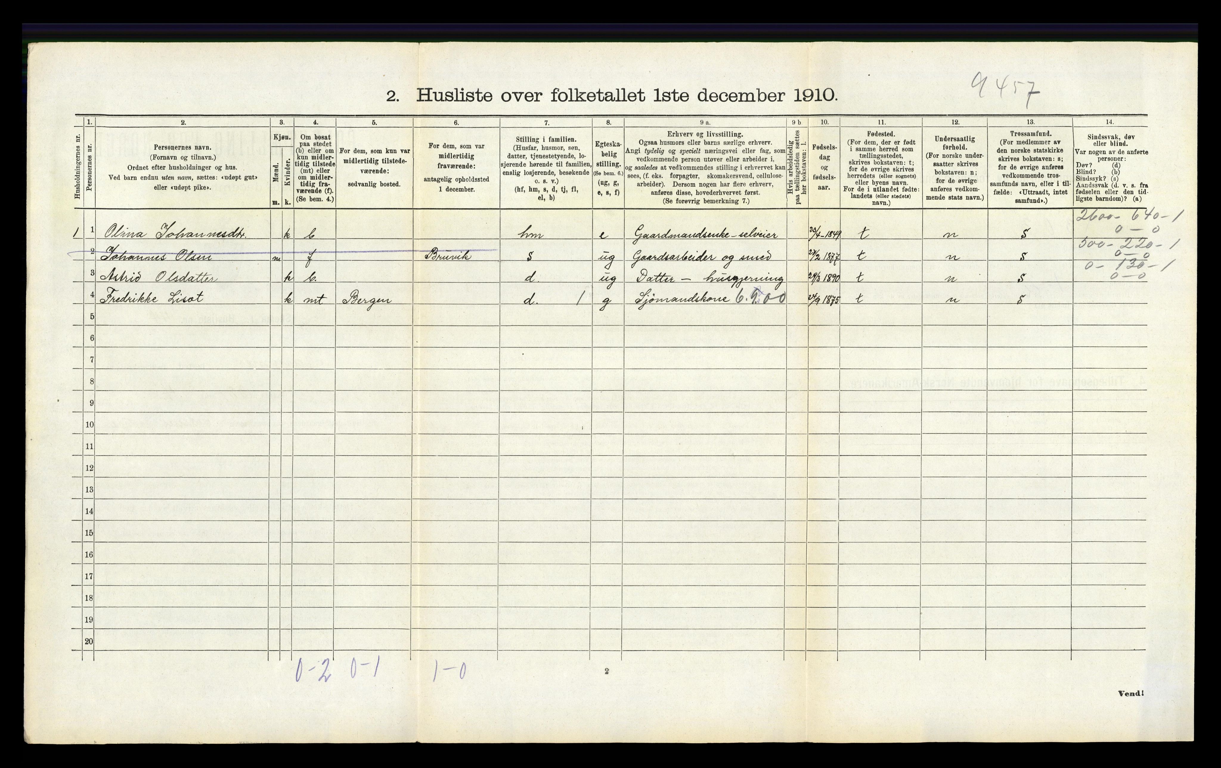 RA, 1910 census for Hamre, 1910, p. 429