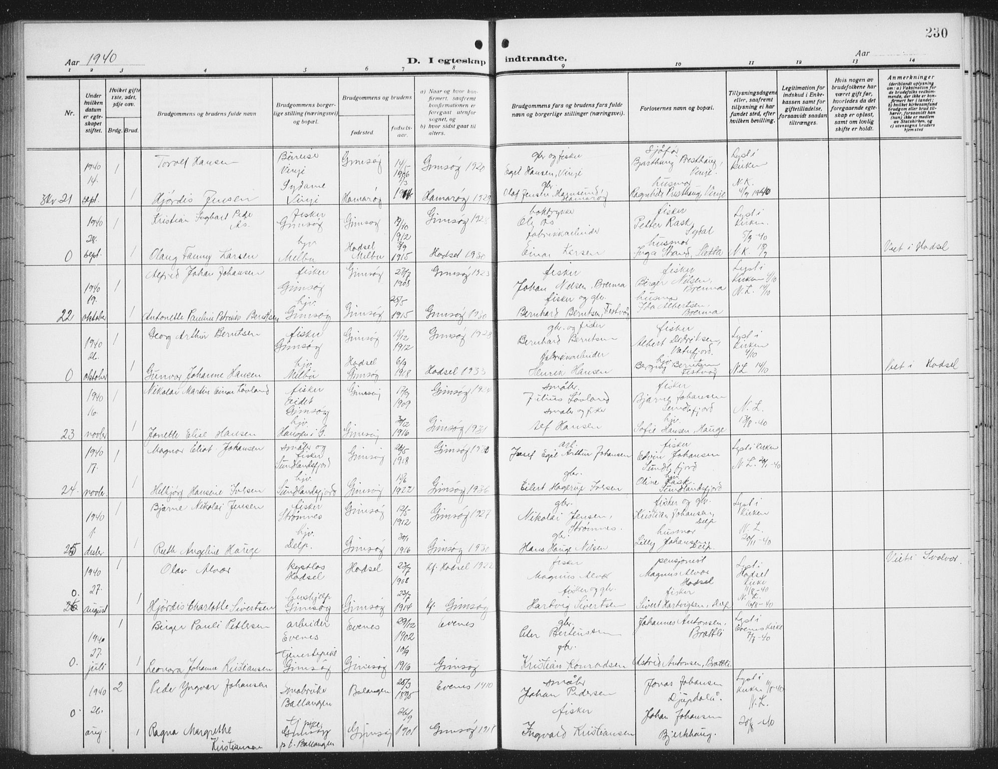 Ministerialprotokoller, klokkerbøker og fødselsregistre - Nordland, SAT/A-1459/876/L1106: Parish register (copy) no. 876C05, 1915-1942, p. 230