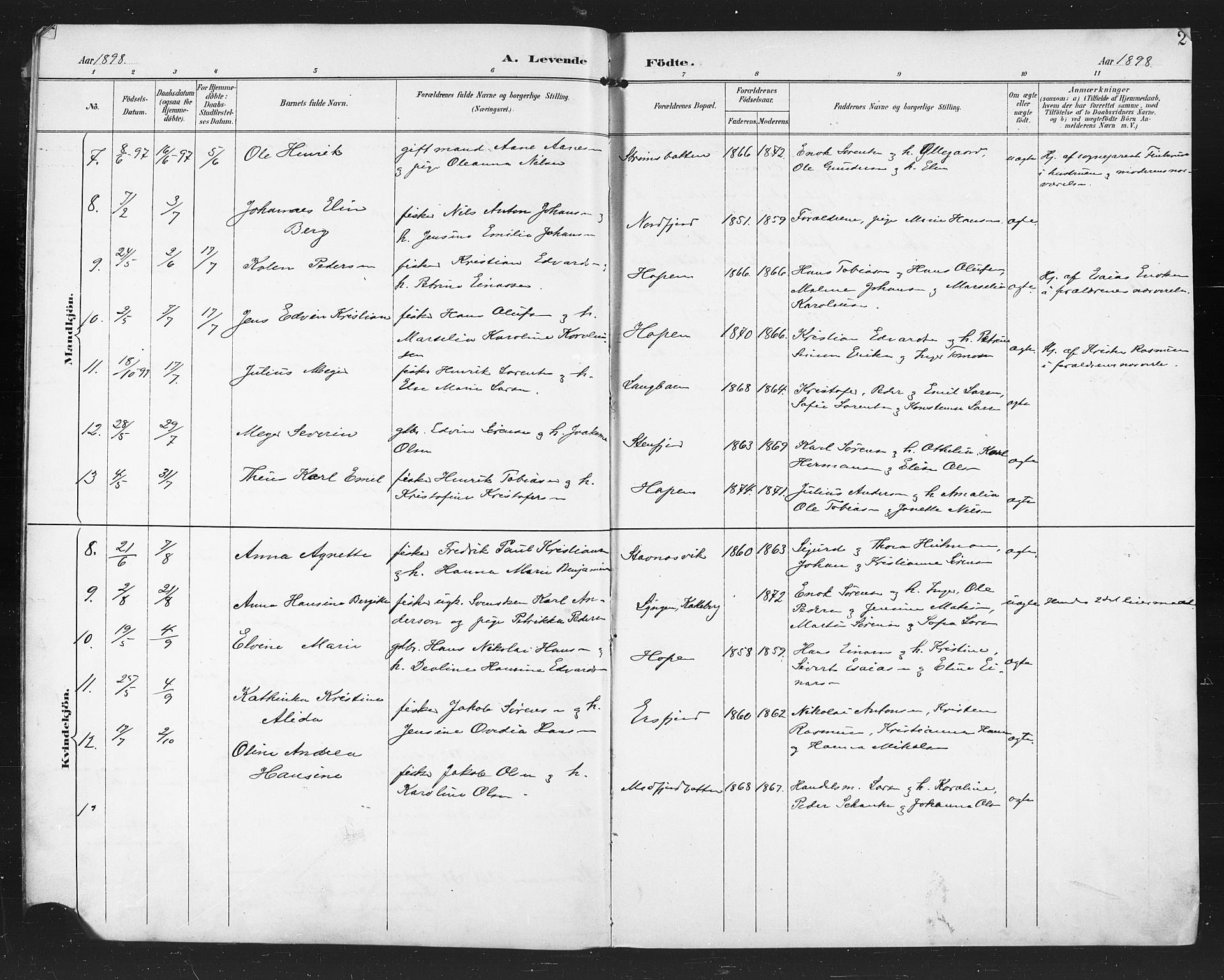 Berg sokneprestkontor, SATØ/S-1318/G/Ga/Gab/L0005klokker: Parish register (copy) no. 5, 1898-1911, p. 2