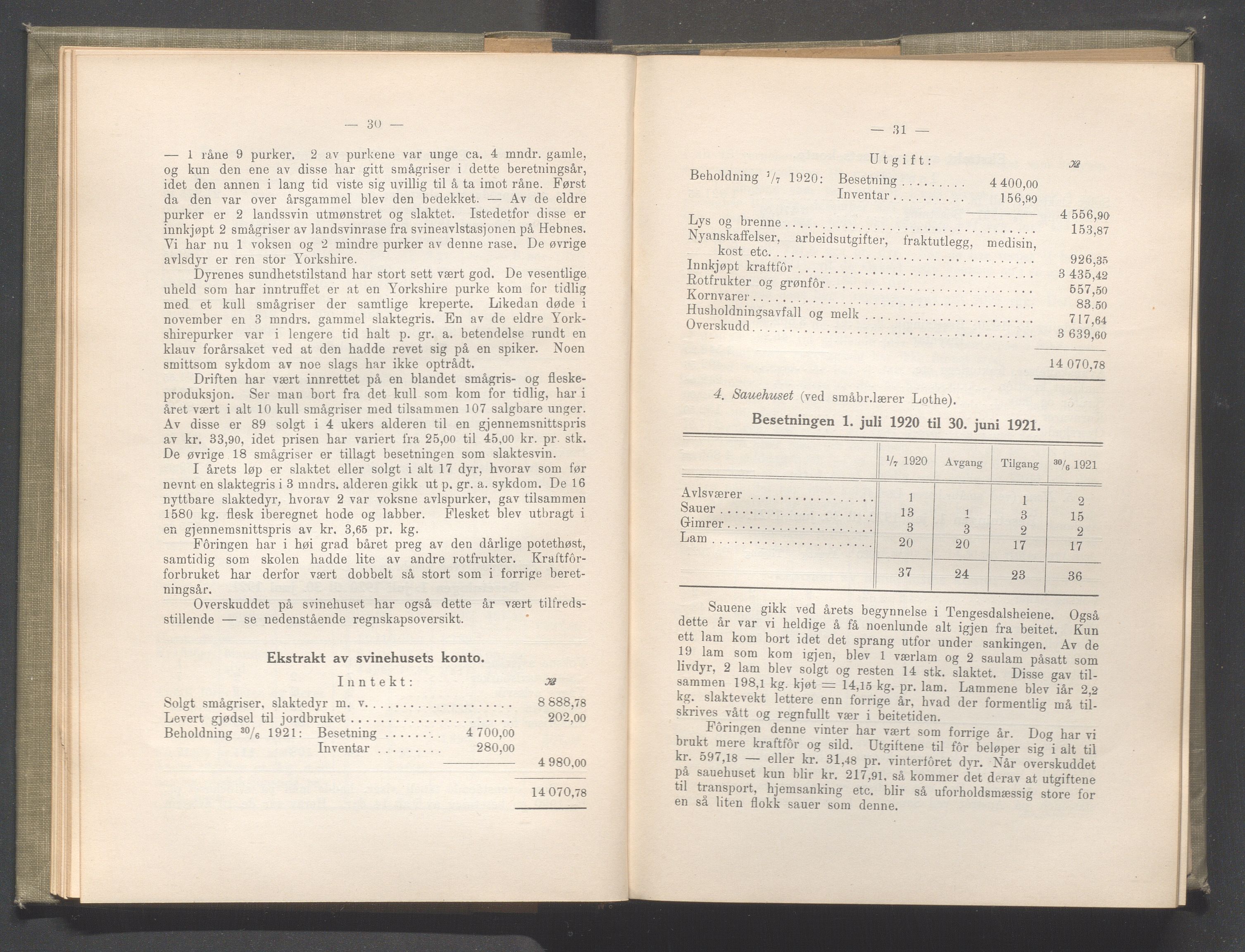Rogaland fylkeskommune - Fylkesrådmannen , IKAR/A-900/A/Aa/Aaa/L0041: Møtebok , 1922, p. 30-31