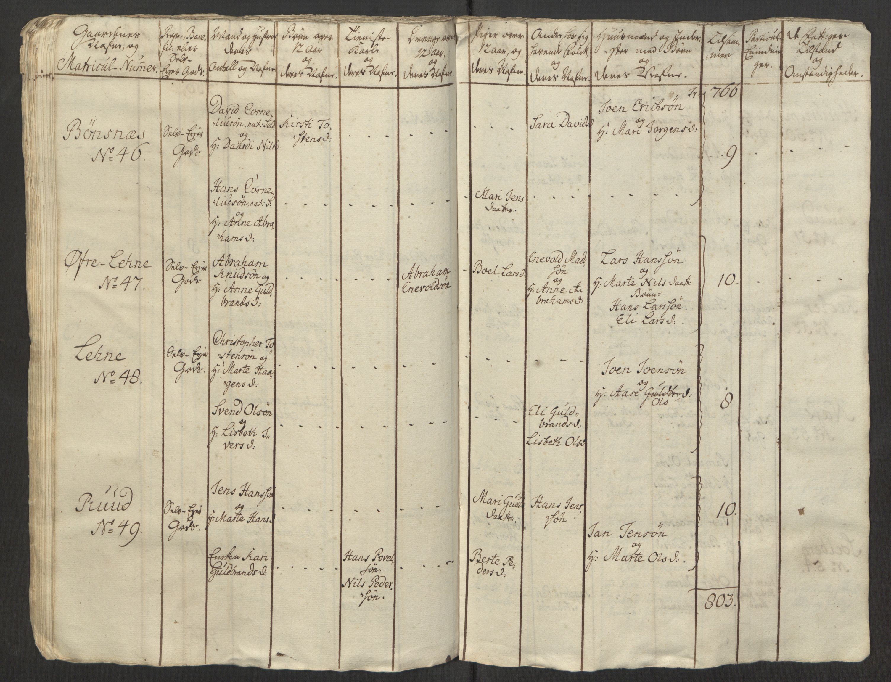 Rentekammeret inntil 1814, Reviderte regnskaper, Fogderegnskap, RA/EA-4092/R23/L1565: Ekstraskatten Ringerike og Hallingdal, 1762-1763, p. 261