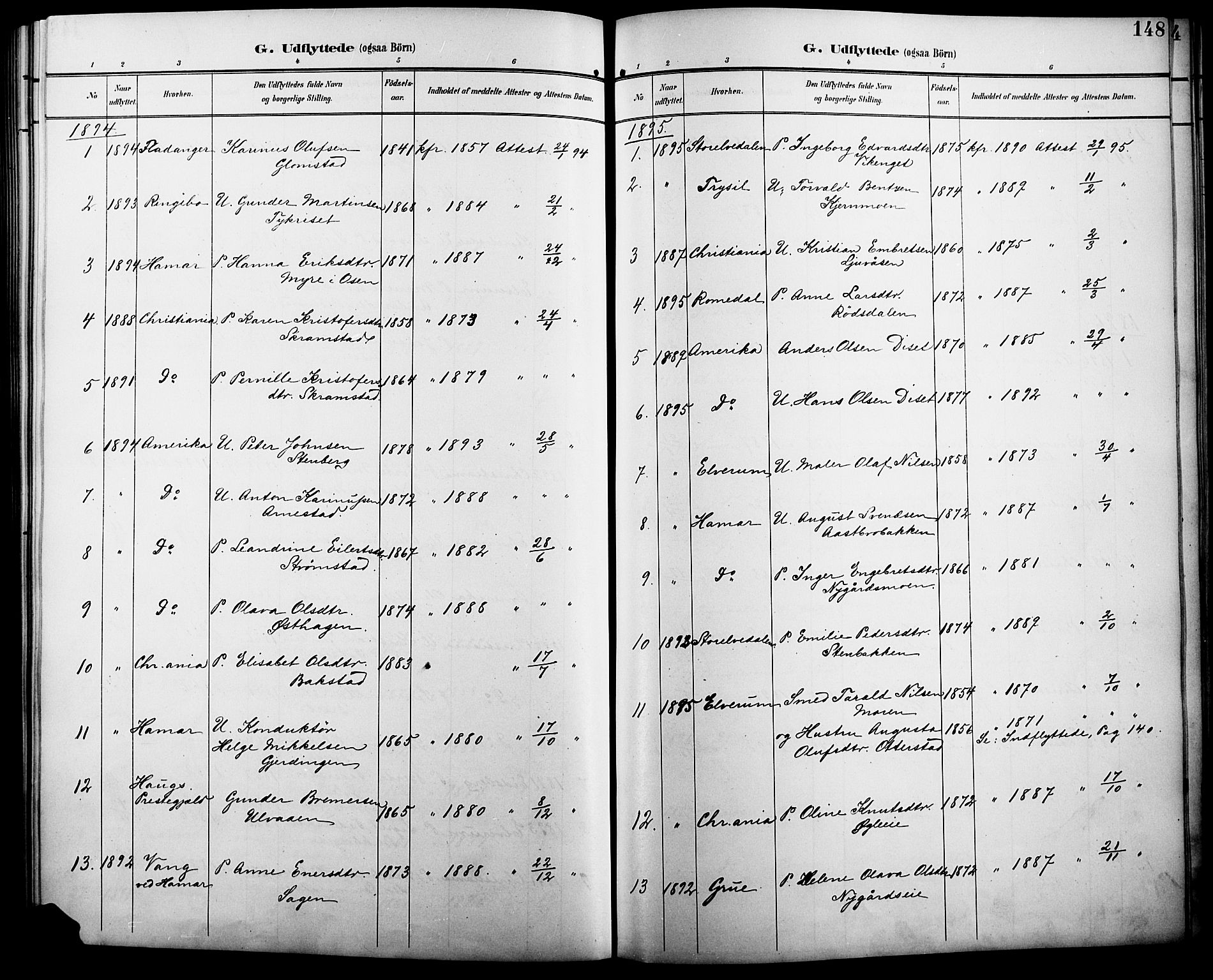 Åmot prestekontor, Hedmark, AV/SAH-PREST-056/H/Ha/Haa/L0011: Parish register (official) no. 11, 1890-1897, p. 148