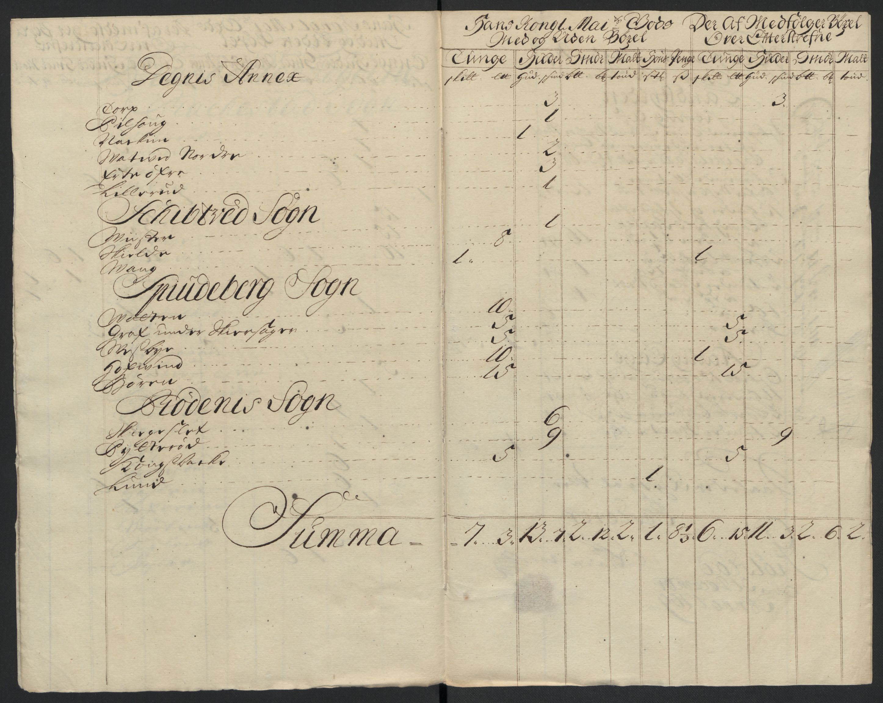 Rentekammeret inntil 1814, Reviderte regnskaper, Fogderegnskap, AV/RA-EA-4092/R07/L0301: Fogderegnskap Rakkestad, Heggen og Frøland, 1709, p. 23