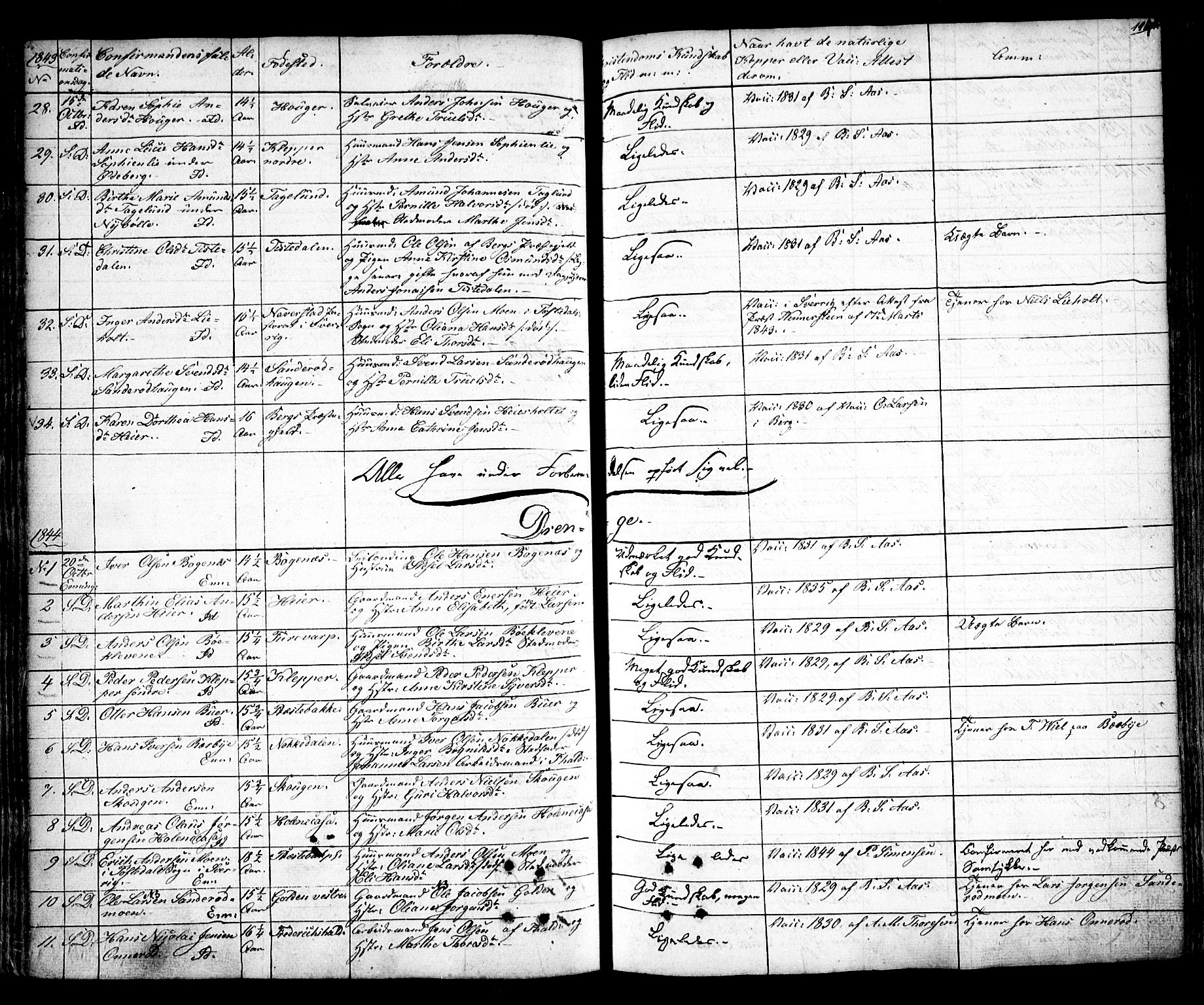 Idd prestekontor Kirkebøker, SAO/A-10911/F/Fc/L0003: Parish register (official) no. III 3, 1832-1847, p. 194