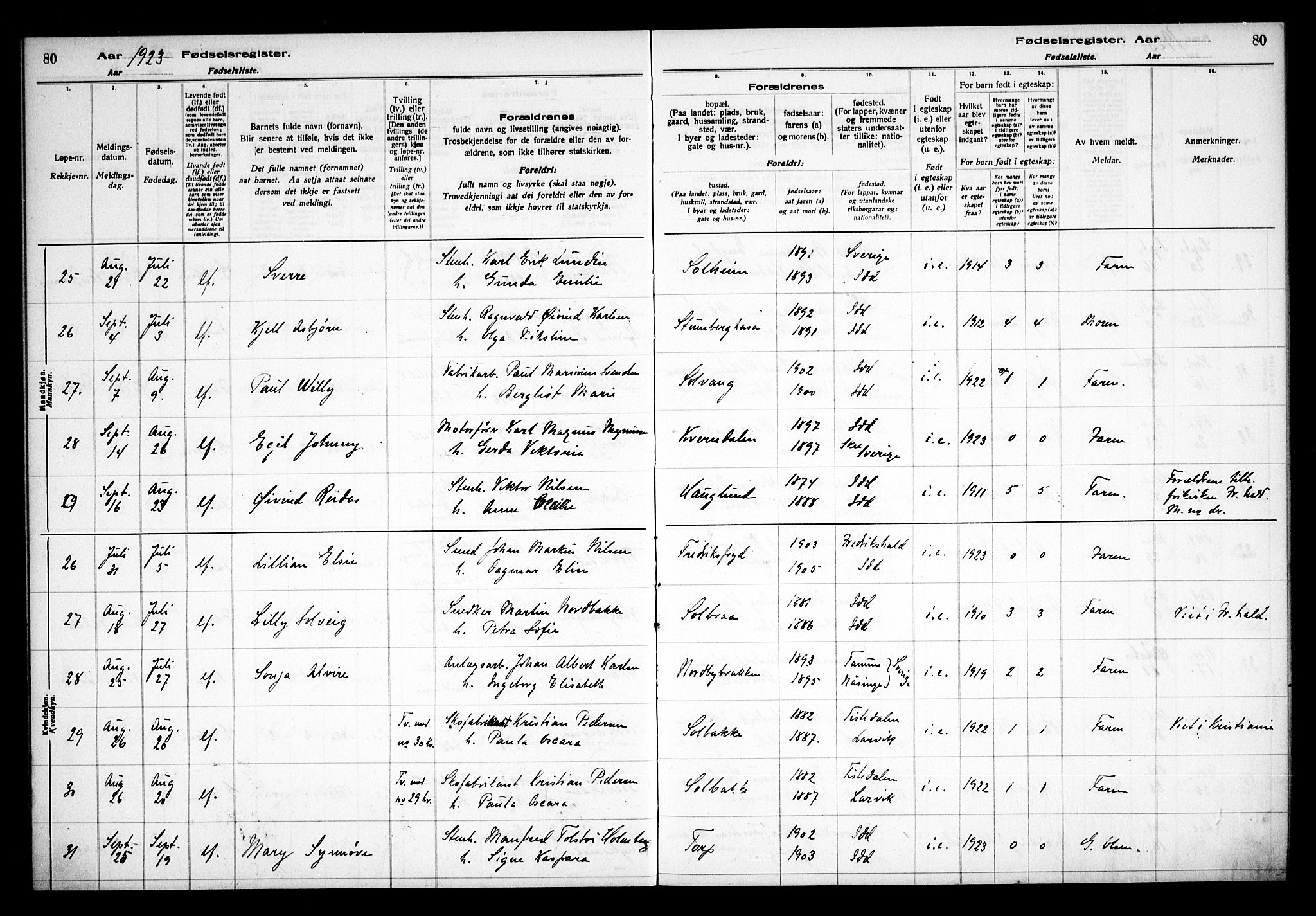 Idd prestekontor Kirkebøker, AV/SAO-A-10911/J/Ja/L0001: Birth register no. I 1, 1916-1937, p. 80