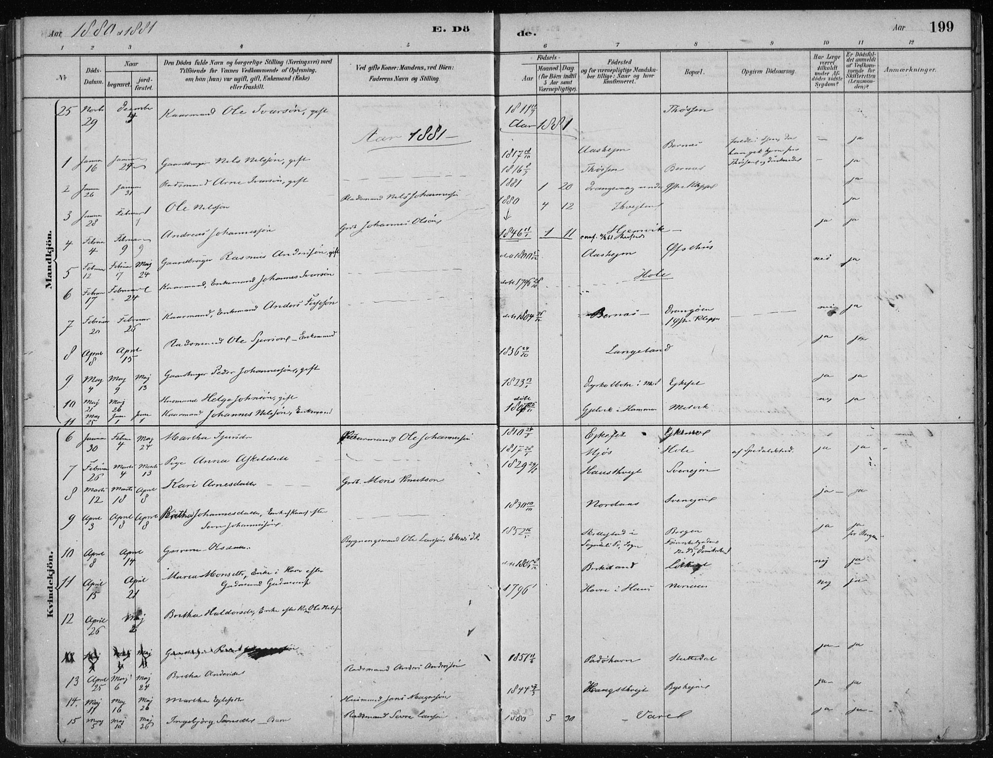 Hosanger sokneprestembete, AV/SAB-A-75801/H/Haa: Parish register (official) no. B  1, 1880-1896, p. 199