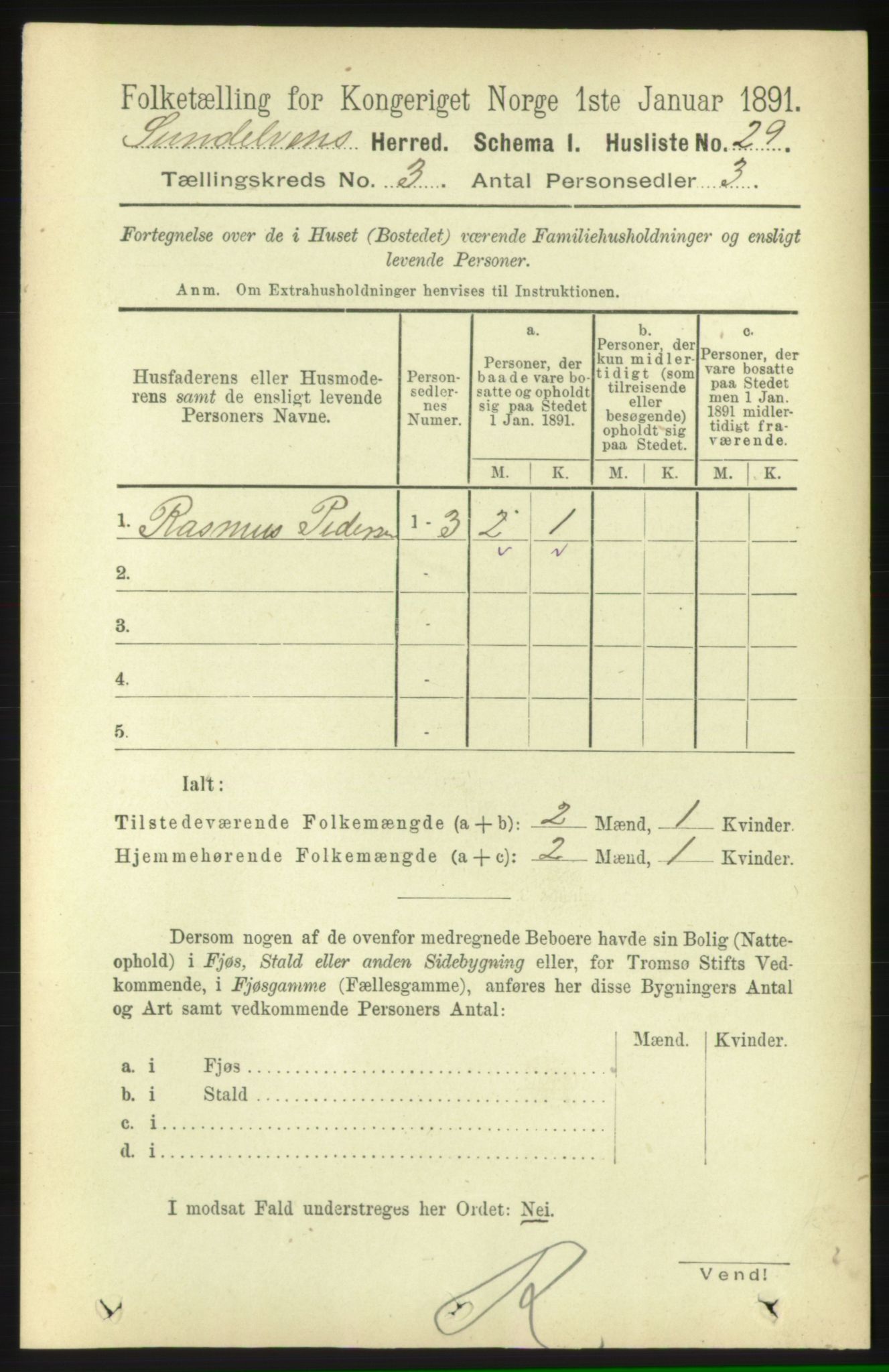 RA, 1891 census for 1523 Sunnylven, 1891, p. 611