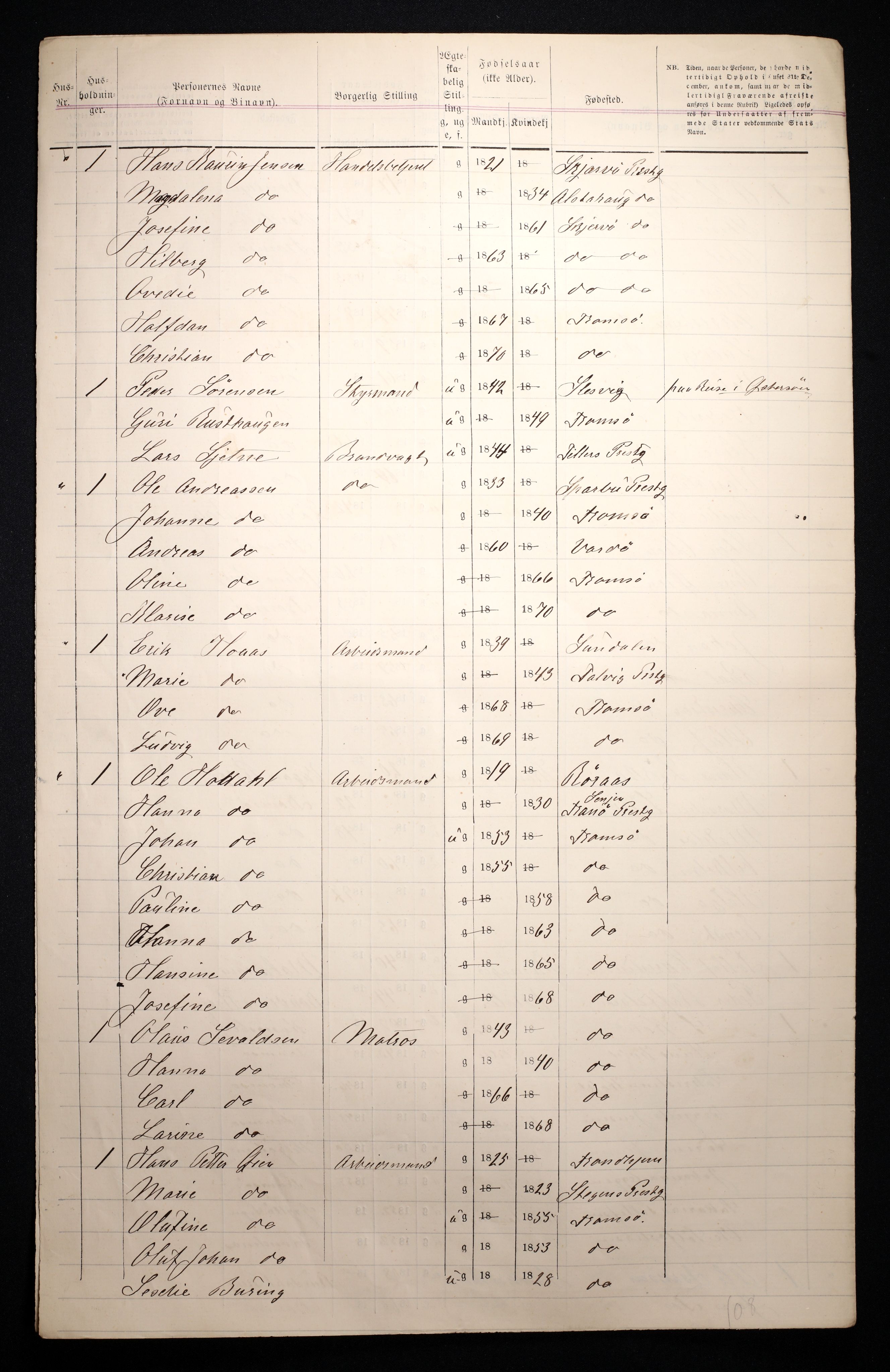 RA, 1870 census for 1902 Tromsø, 1870, p. 62