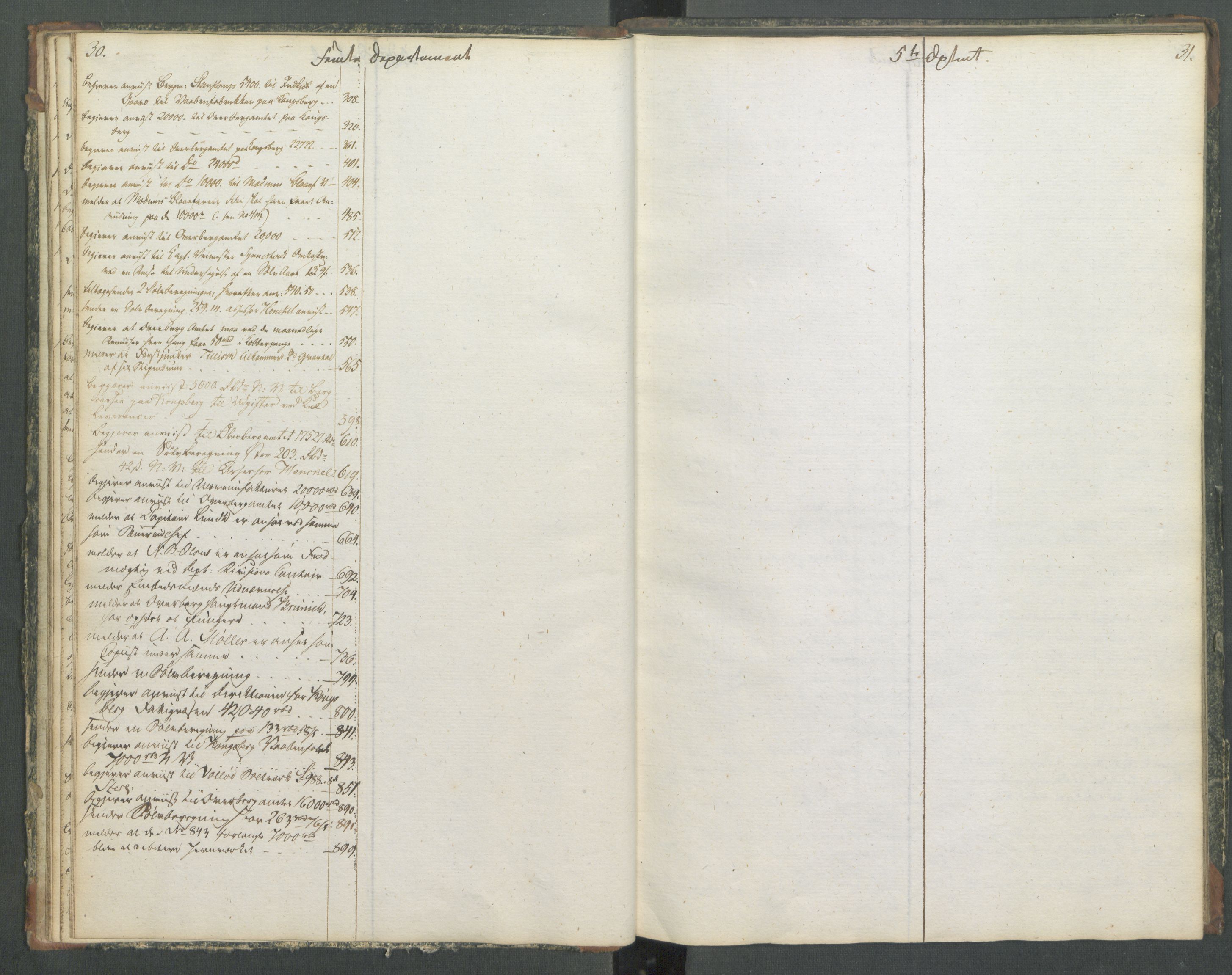 Departementene i 1814, RA/S-3899/Fa/L0014: Bokholderkontoret - Register til journalen, 1814-1815, p. 30-31