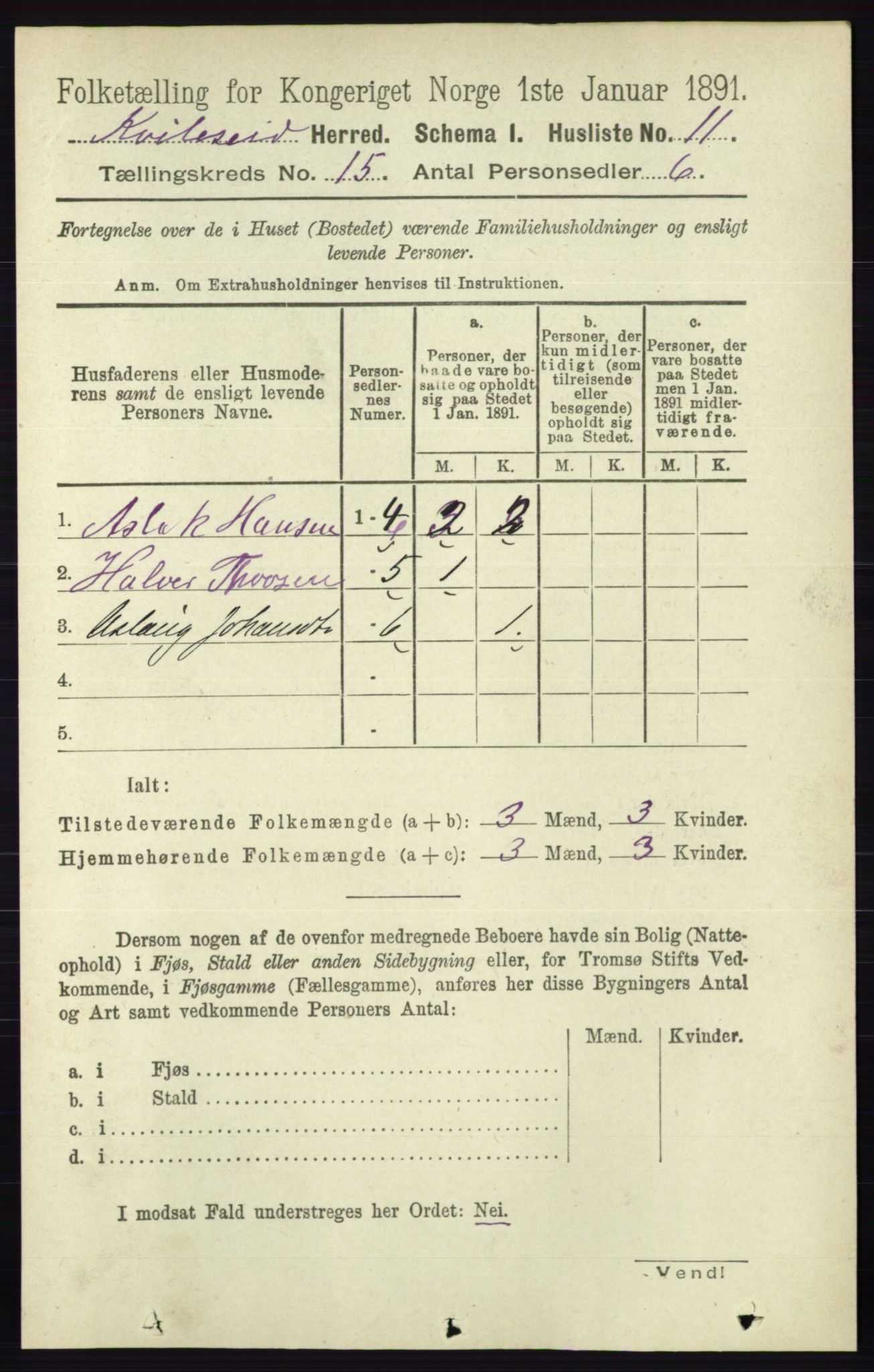 RA, 1891 census for 0829 Kviteseid, 1891, p. 3512