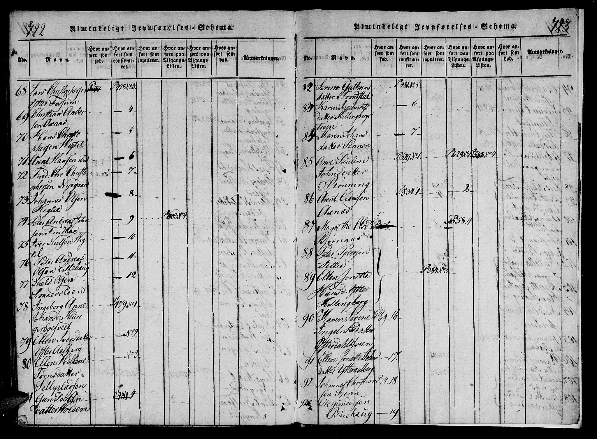 Ministerialprotokoller, klokkerbøker og fødselsregistre - Nord-Trøndelag, AV/SAT-A-1458/701/L0005: Parish register (official) no. 701A05 /1, 1816-1825, p. 722-723