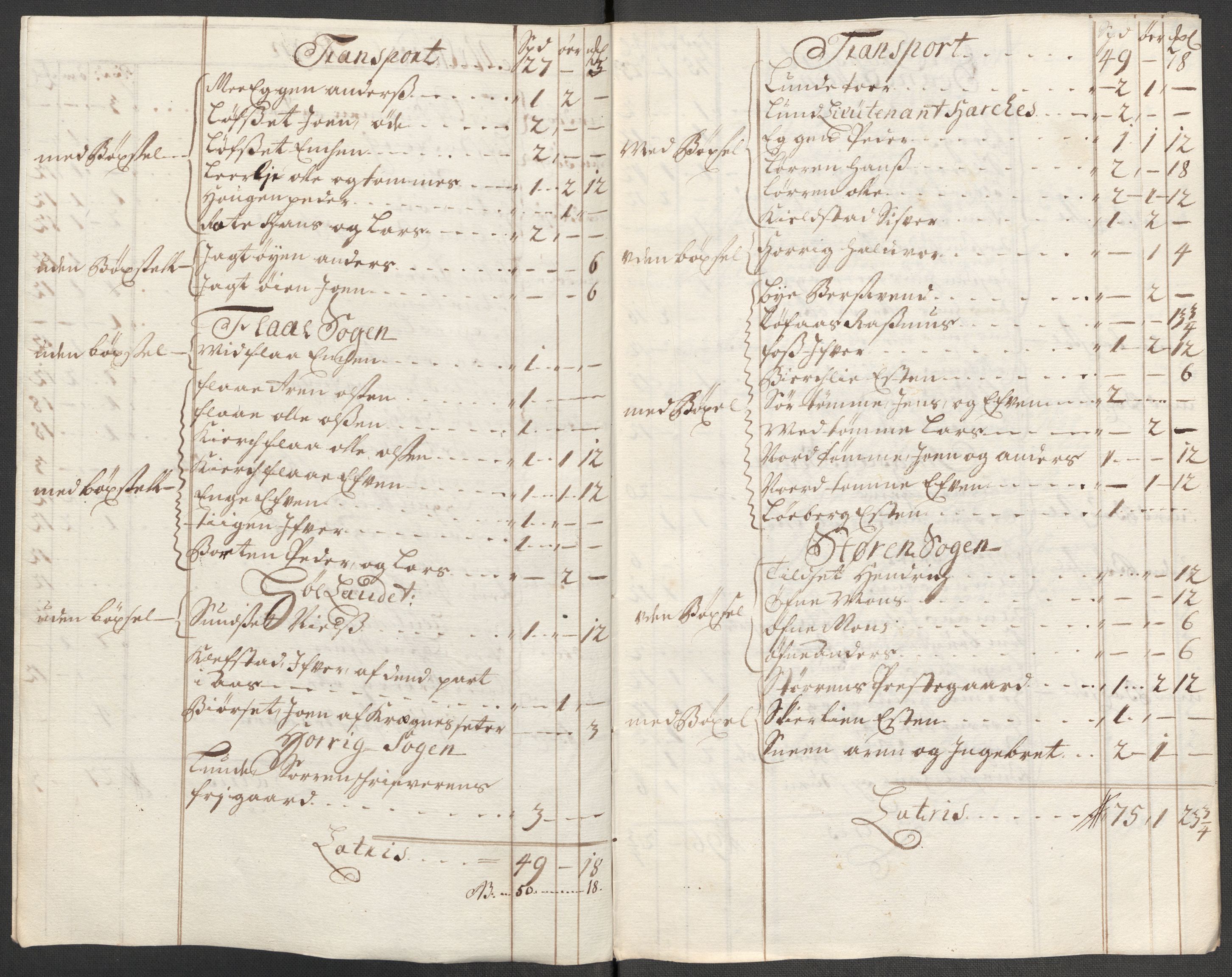 Rentekammeret inntil 1814, Reviderte regnskaper, Fogderegnskap, RA/EA-4092/R60/L3965: Fogderegnskap Orkdal og Gauldal, 1714, p. 337