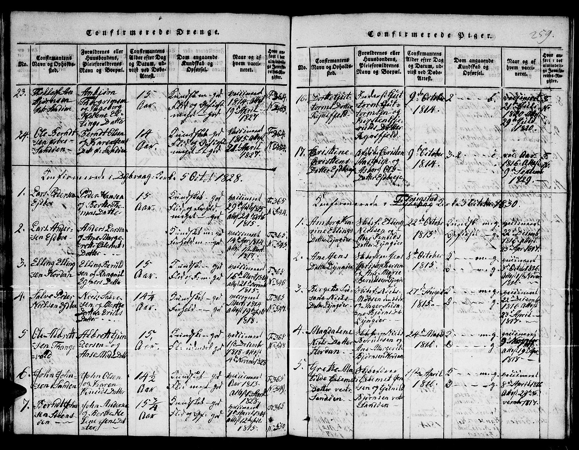 Dypvåg sokneprestkontor, SAK/1111-0007/F/Fb/Fba/L0009: Parish register (copy) no. B 9, 1816-1842, p. 259