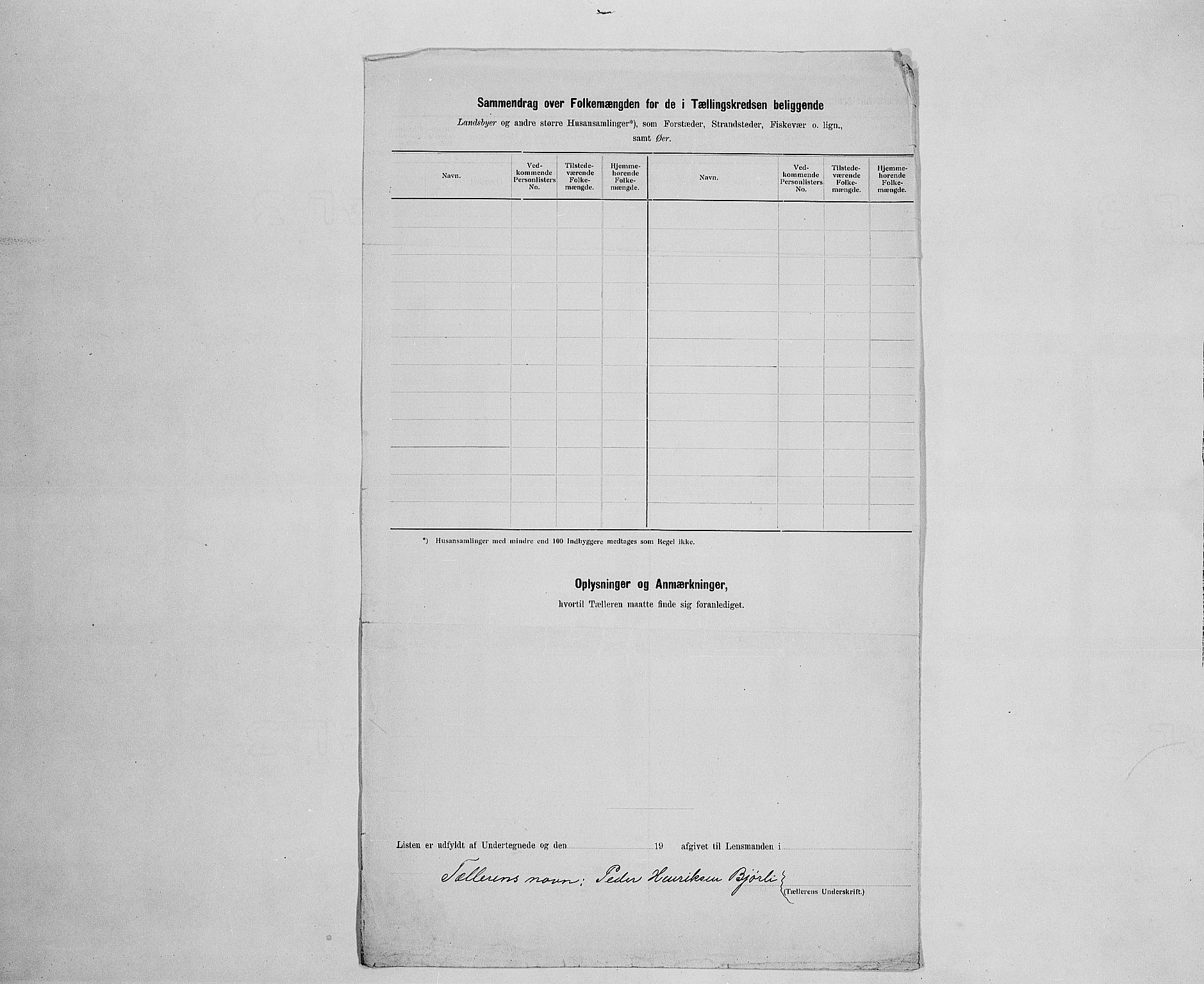 SAH, 1900 census for Lesja, 1900, p. 38