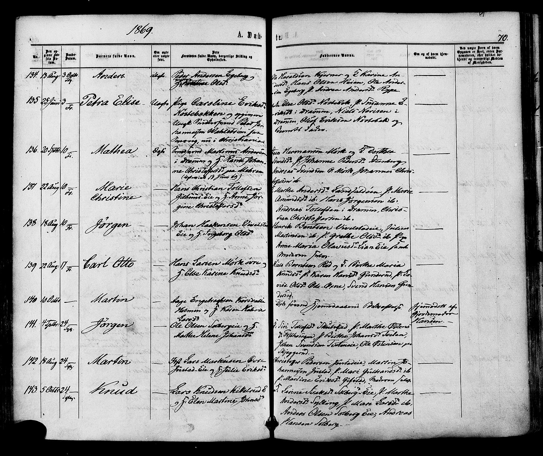 Lier kirkebøker, AV/SAKO-A-230/F/Fa/L0013: Parish register (official) no. I 13, 1865-1874, p. 70