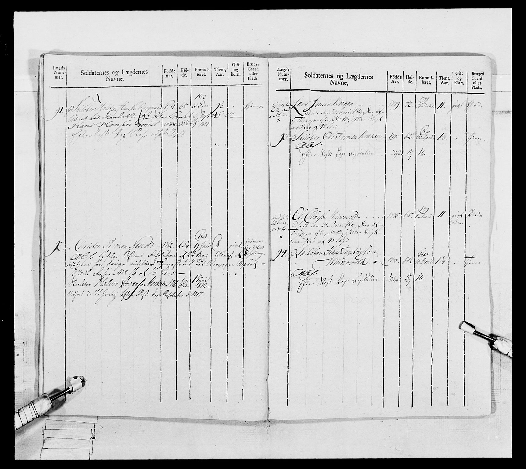 Generalitets- og kommissariatskollegiet, Det kongelige norske kommissariatskollegium, AV/RA-EA-5420/E/Eh/L0075c: 1. Trondheimske nasjonale infanteriregiment, 1811, p. 219