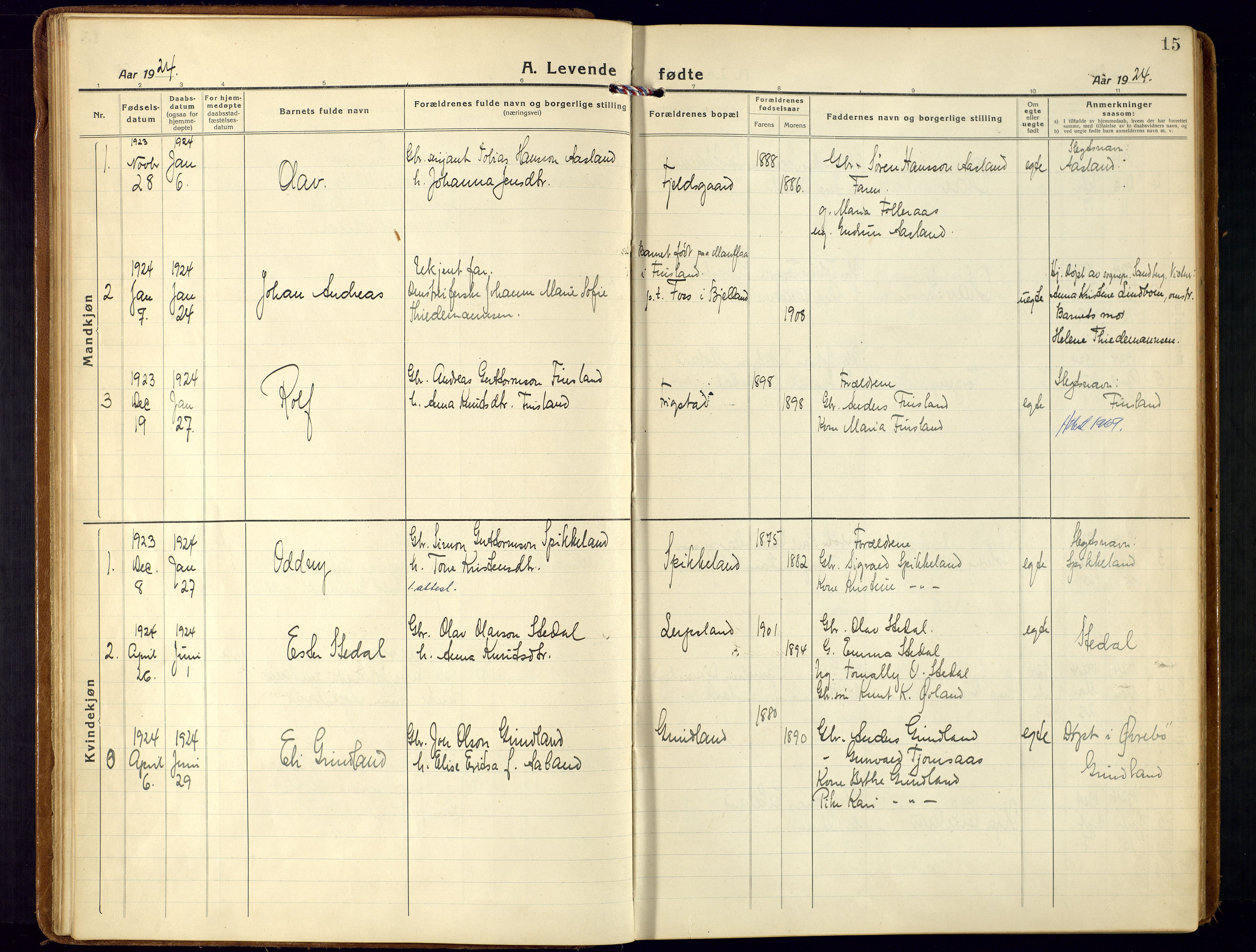 Bjelland sokneprestkontor, SAK/1111-0005/F/Fa/Fab/L0005: Parish register (official) no. A 5, 1921-1951, p. 15