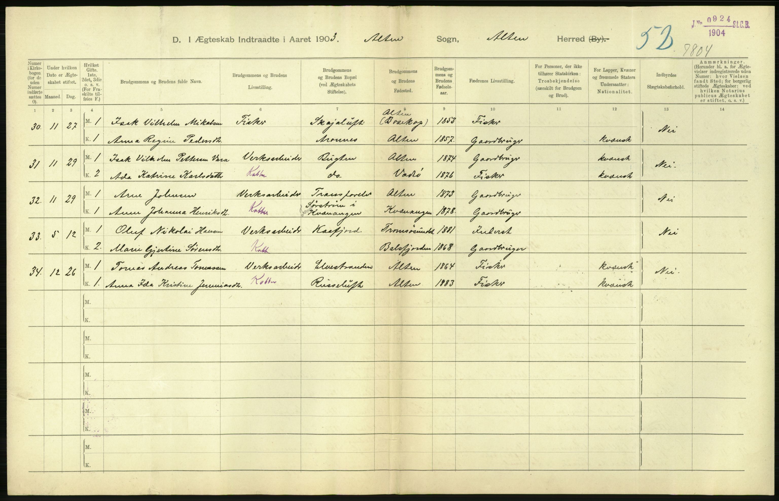 Statistisk sentralbyrå, Sosiodemografiske emner, Befolkning, AV/RA-S-2228/D/Df/Dfa/Dfaa/L0022: Finnmarkens amt: Fødte, gifte, døde., 1903, p. 160