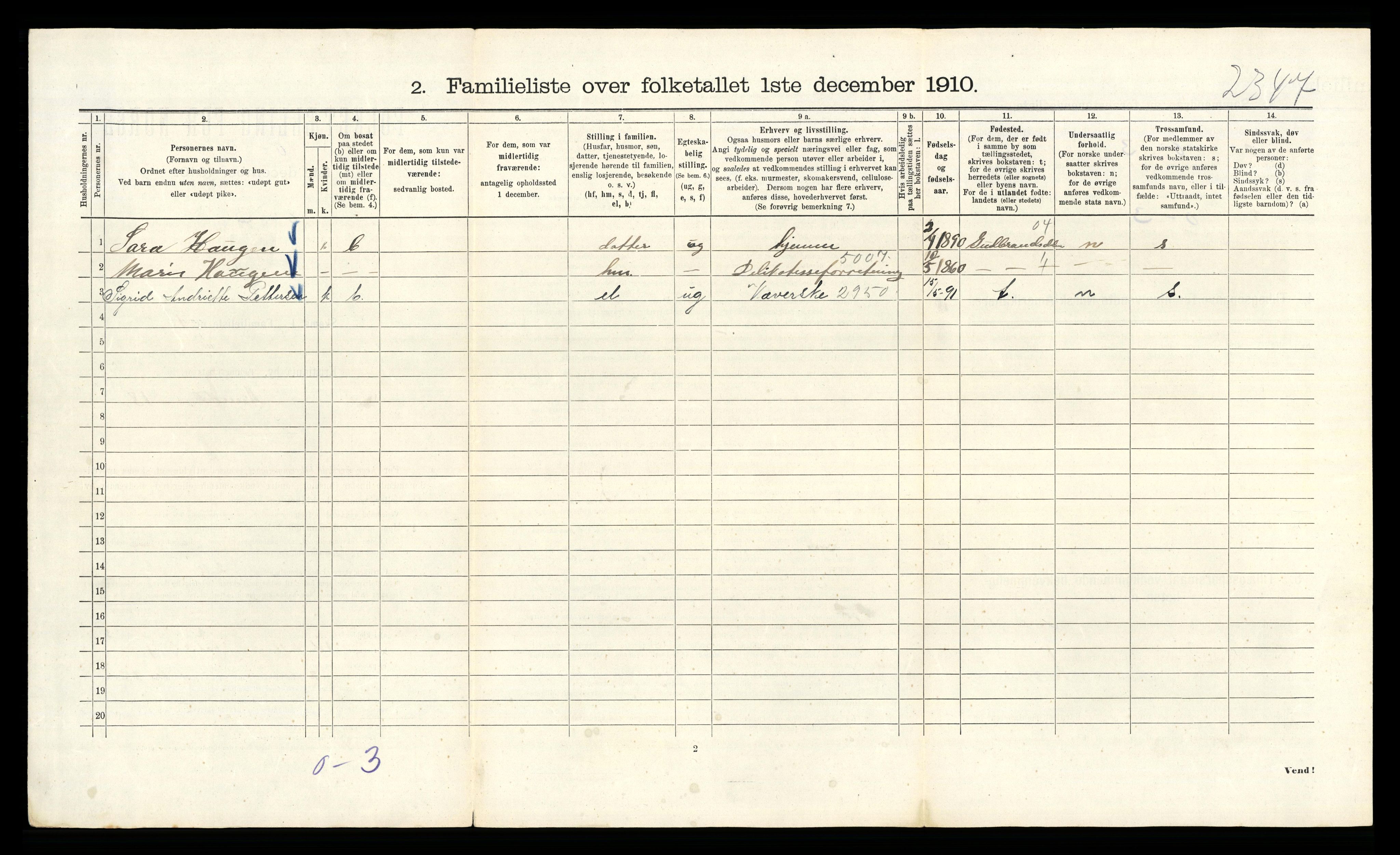 RA, 1910 census for Kristiania, 1910, p. 3512