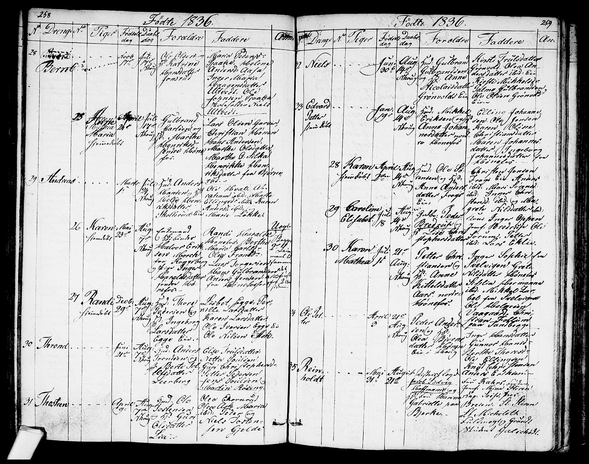 Norderhov kirkebøker, AV/SAKO-A-237/G/Ga/L0004: Parish register (copy) no. I 4, 1824-1849, p. 258-259