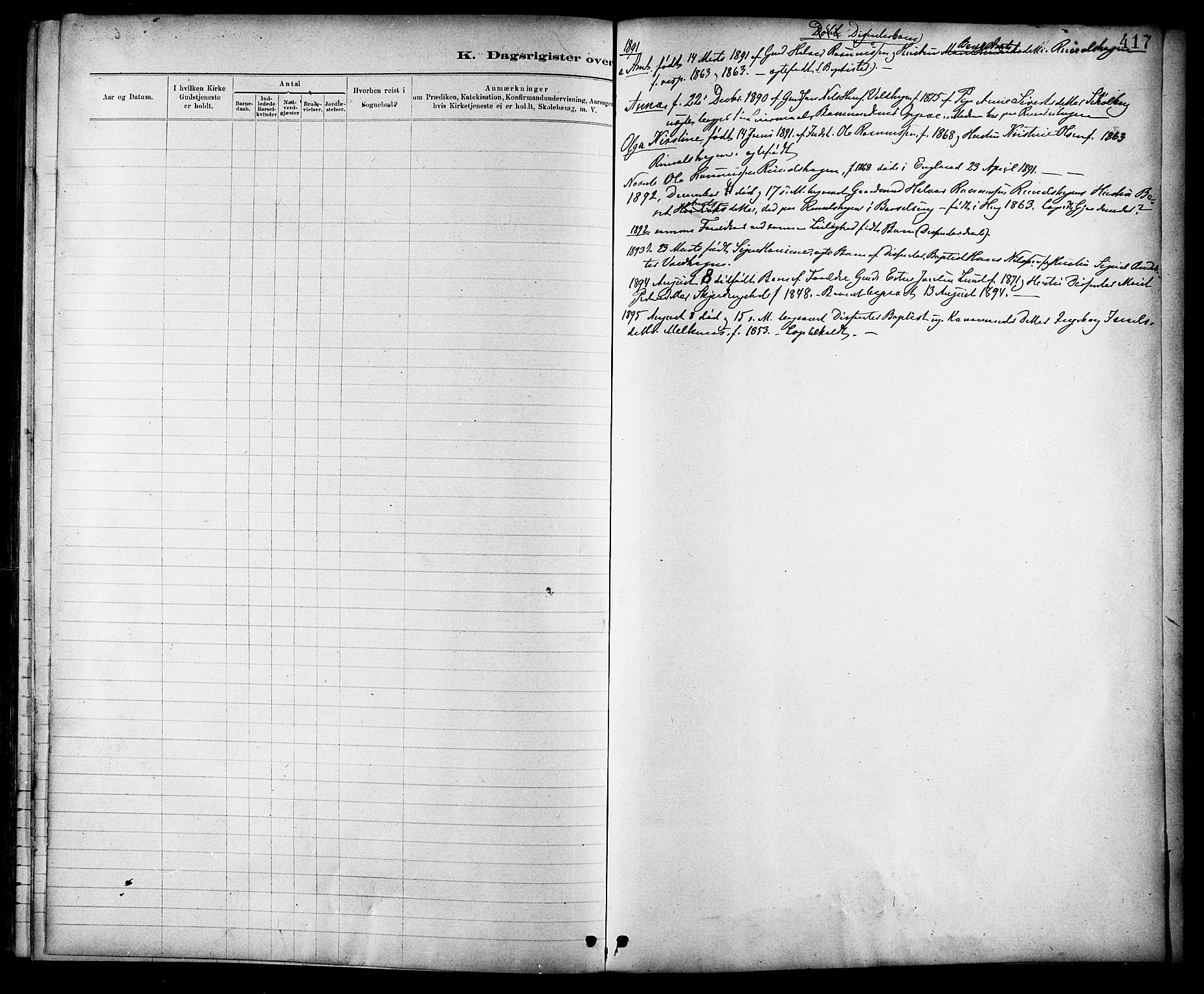 Ministerialprotokoller, klokkerbøker og fødselsregistre - Sør-Trøndelag, SAT/A-1456/691/L1094: Parish register (copy) no. 691C05, 1879-1911, p. 417