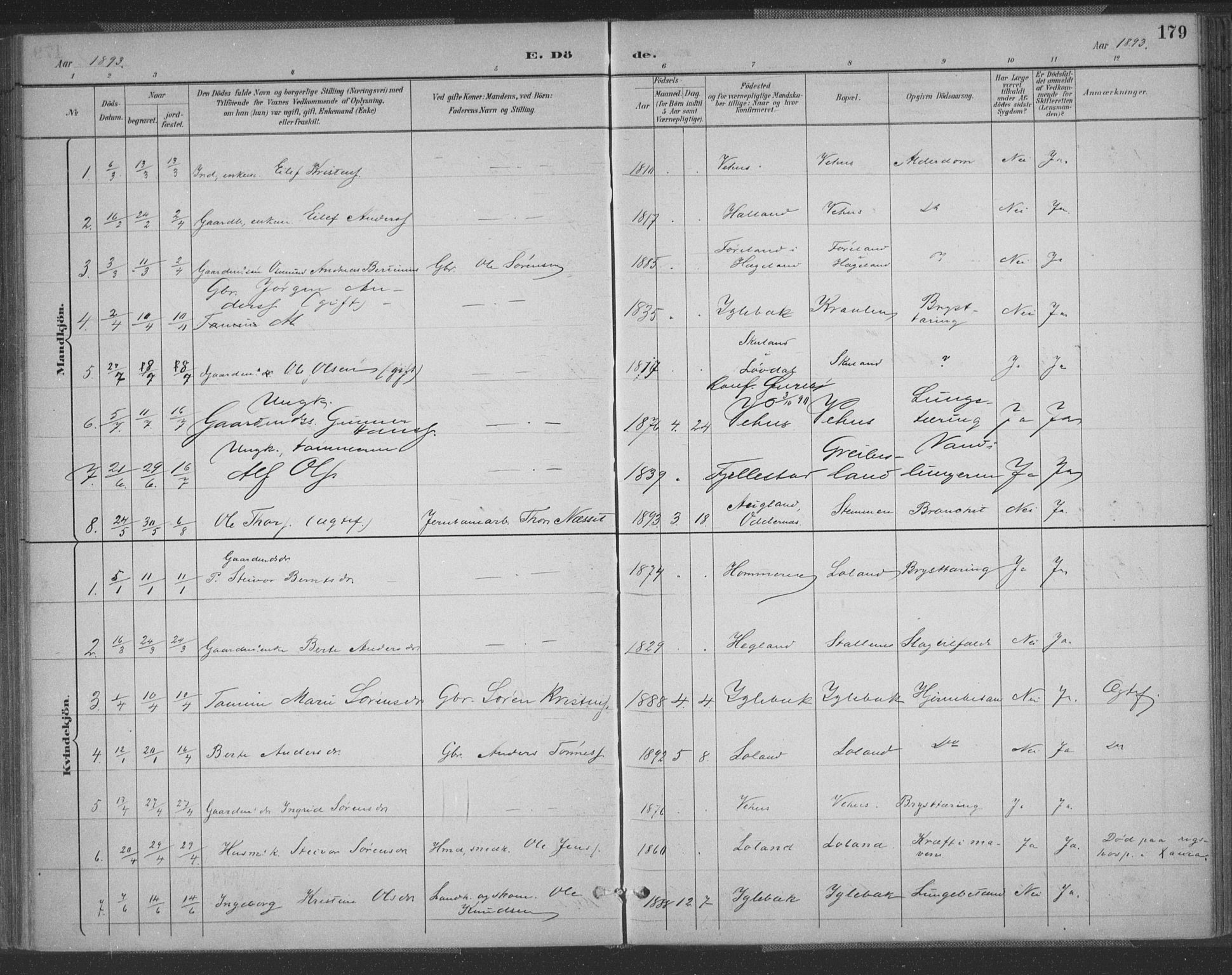 Vennesla sokneprestkontor, AV/SAK-1111-0045/Fa/Fac/L0009: Parish register (official) no. A 9, 1884-1901, p. 179