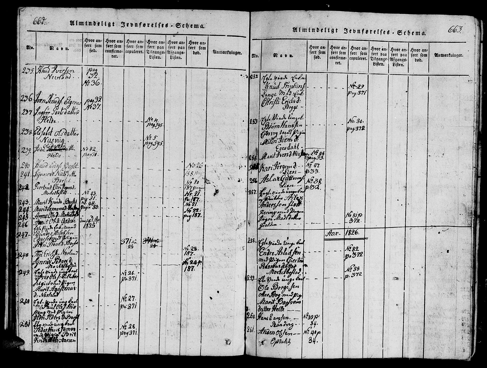 Ministerialprotokoller, klokkerbøker og fødselsregistre - Møre og Romsdal, SAT/A-1454/554/L0644: Parish register (copy) no. 554C01, 1818-1851, p. 662-663