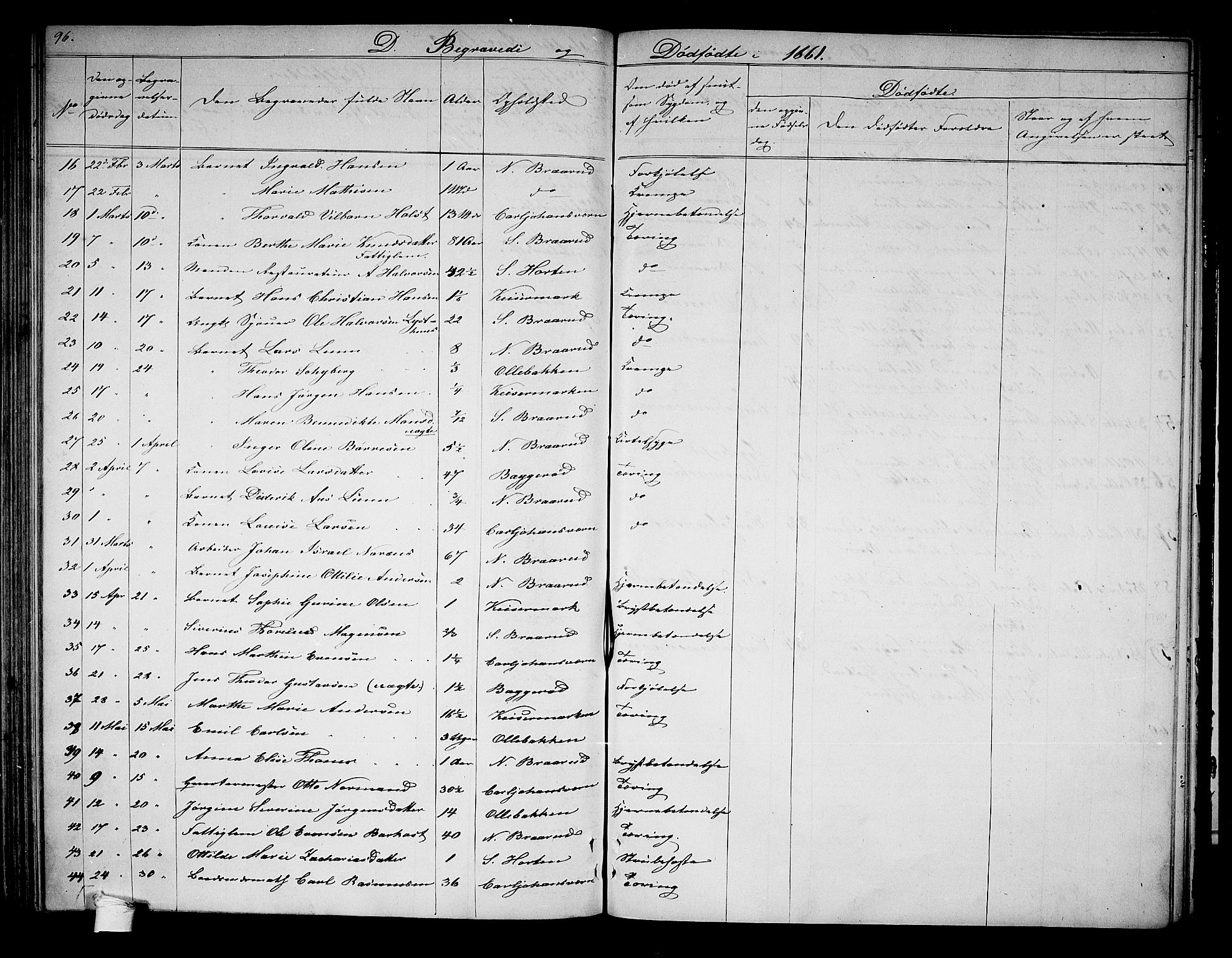 Horten kirkebøker, AV/SAKO-A-348/G/Ga/L0001: Parish register (copy) no. 1, 1855-1863, p. 96