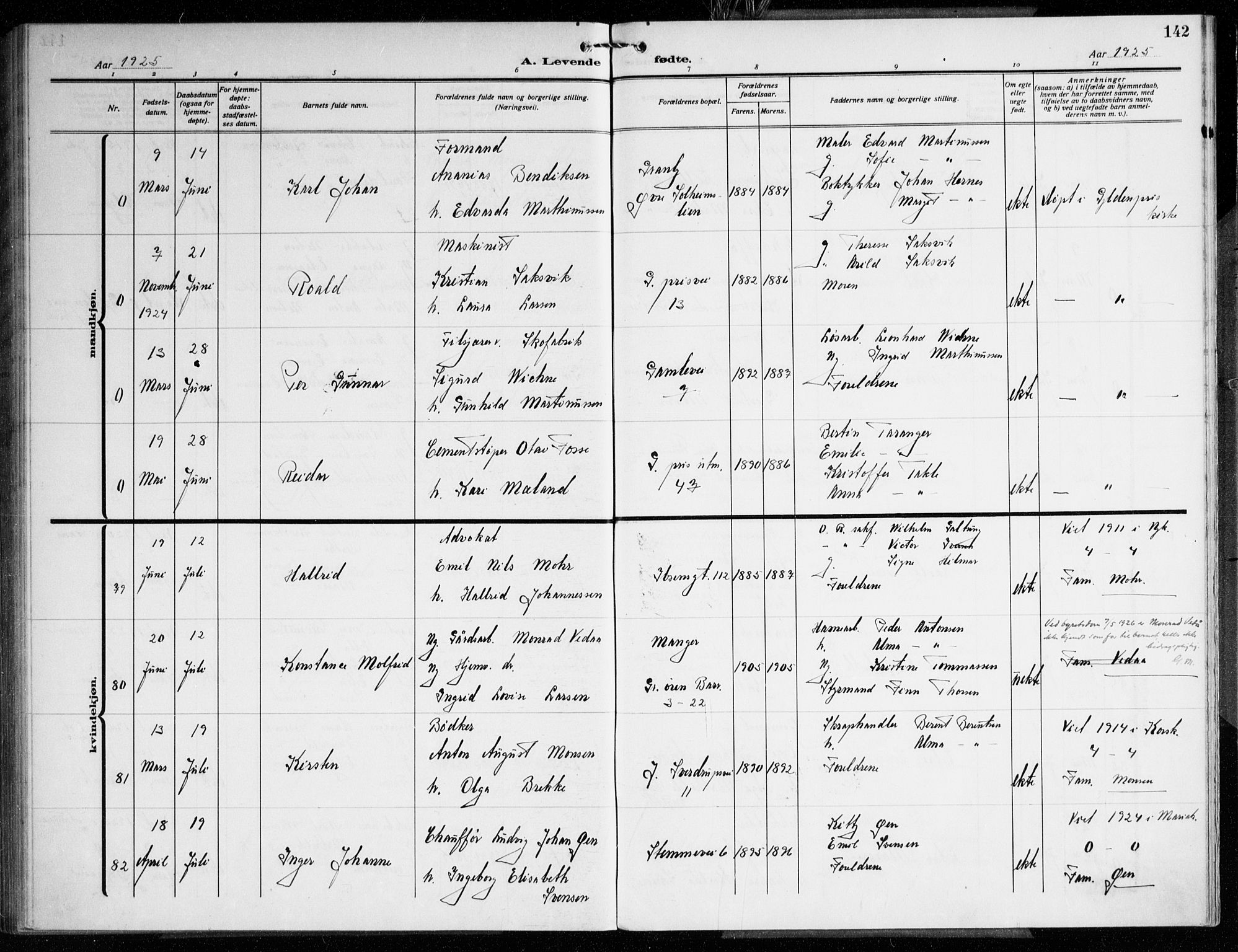 Årstad Sokneprestembete, SAB/A-79301/H/Haa/L0005: Parish register (official) no. A 5, 1923-1925, p. 142