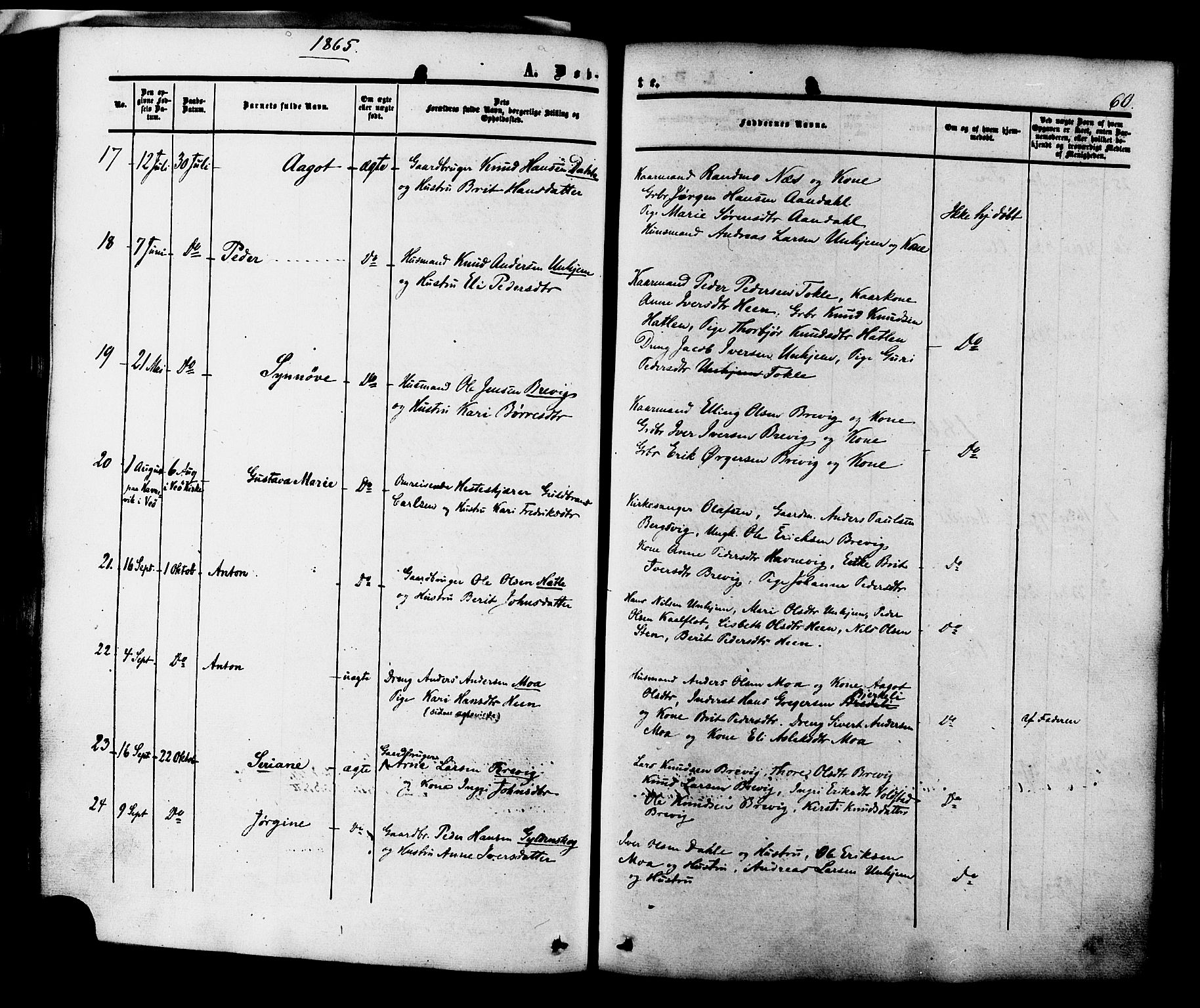 Ministerialprotokoller, klokkerbøker og fødselsregistre - Møre og Romsdal, AV/SAT-A-1454/545/L0586: Parish register (official) no. 545A02, 1854-1877, p. 60