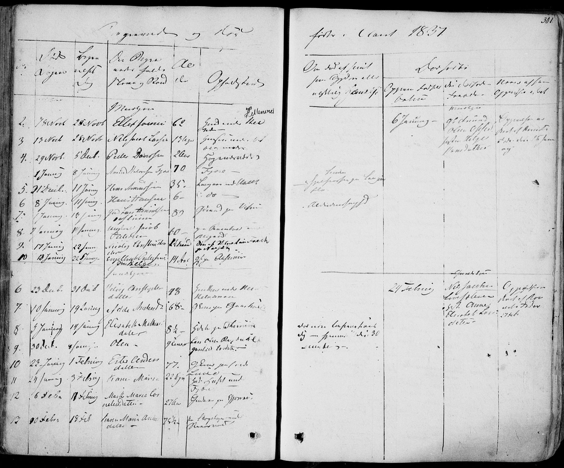 Hedrum kirkebøker, AV/SAKO-A-344/F/Fa/L0005: Parish register (official) no. I 5, 1835-1848, p. 301