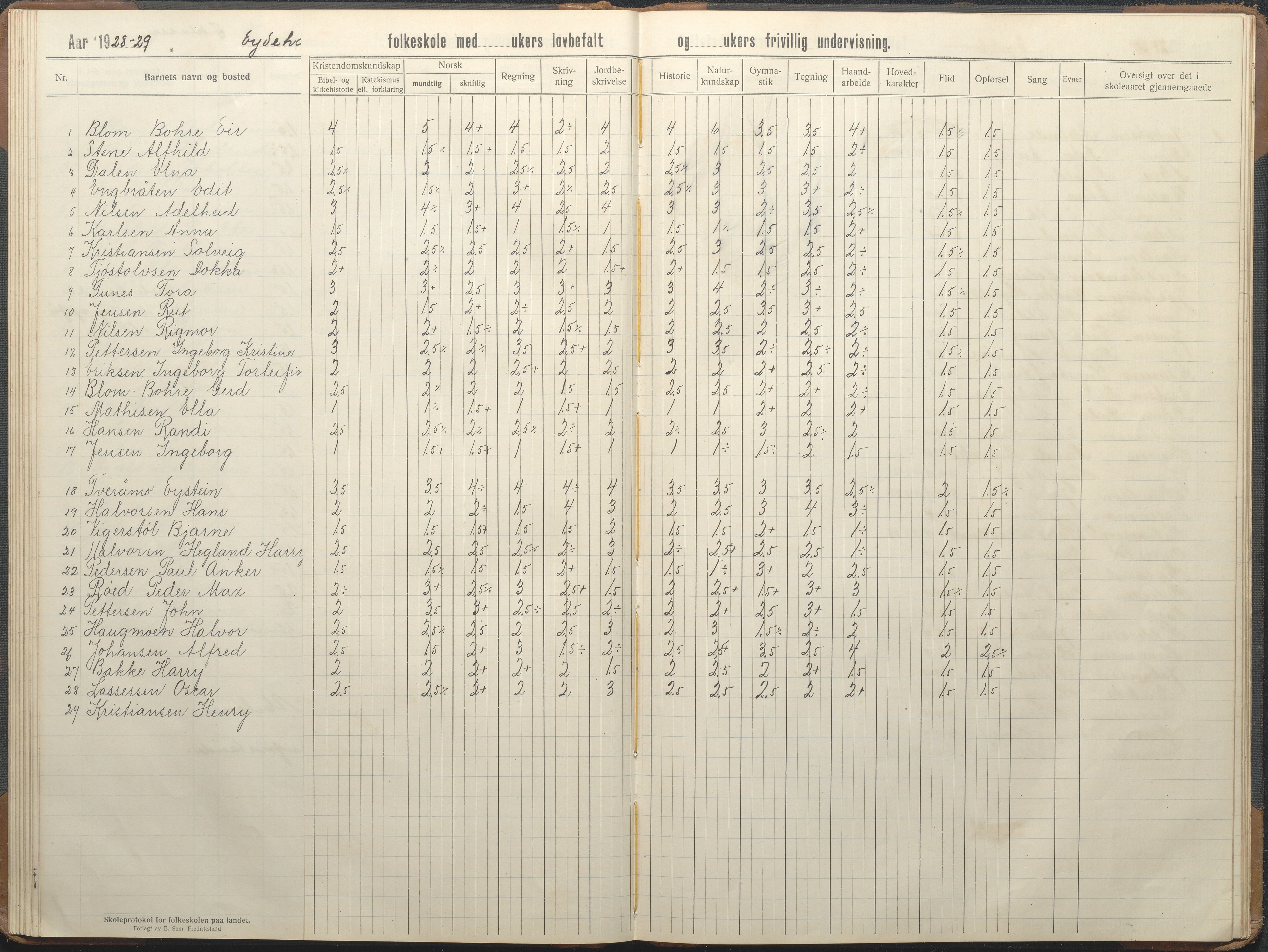 Stokken kommune, AAKS/KA0917-PK/04/04d/L0010: Skoleprotokoll, 1914-1934