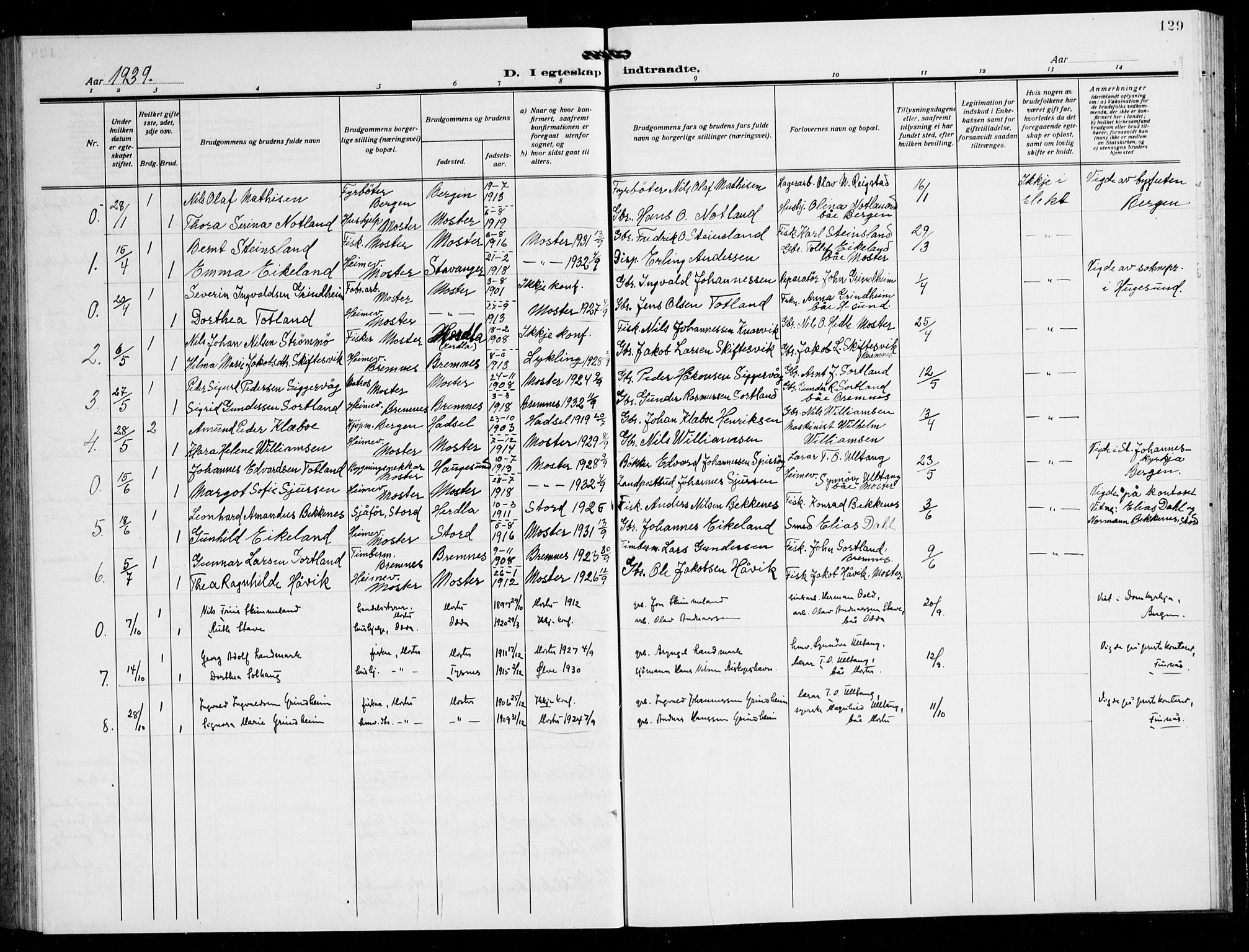 Finnås sokneprestembete, SAB/A-99925/H/Ha/Hab/Haba/L0005: Parish register (copy) no. A 5, 1924-1945, p. 129