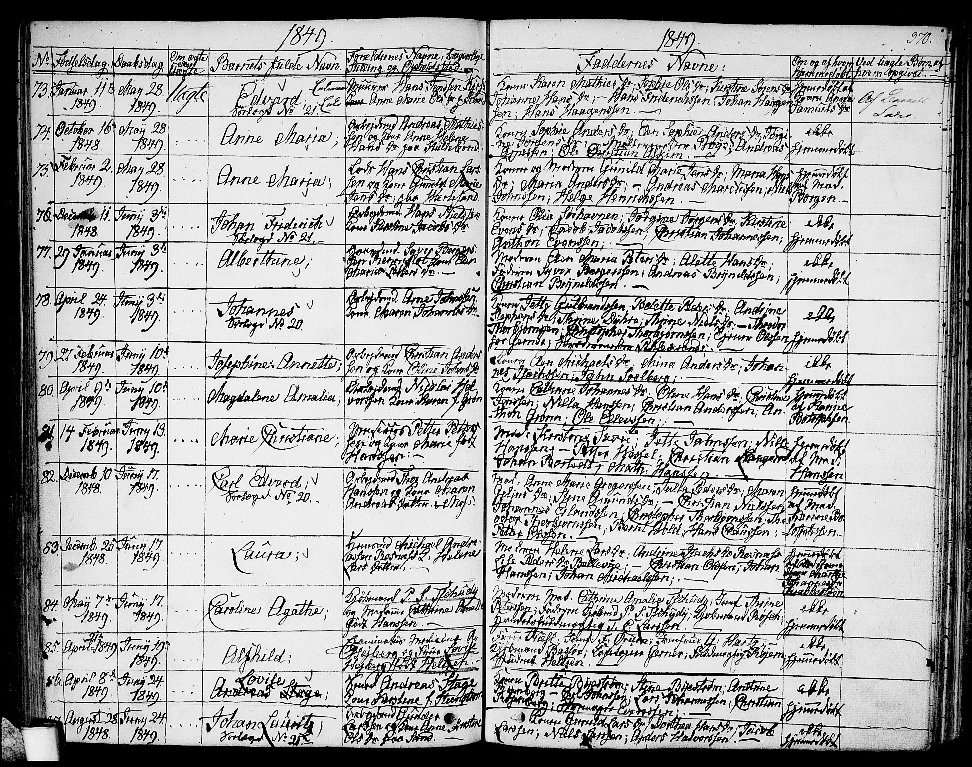Moss prestekontor Kirkebøker, AV/SAO-A-2003/G/Ga/L0001: Parish register (copy) no. I 1, 1835-1851, p. 370
