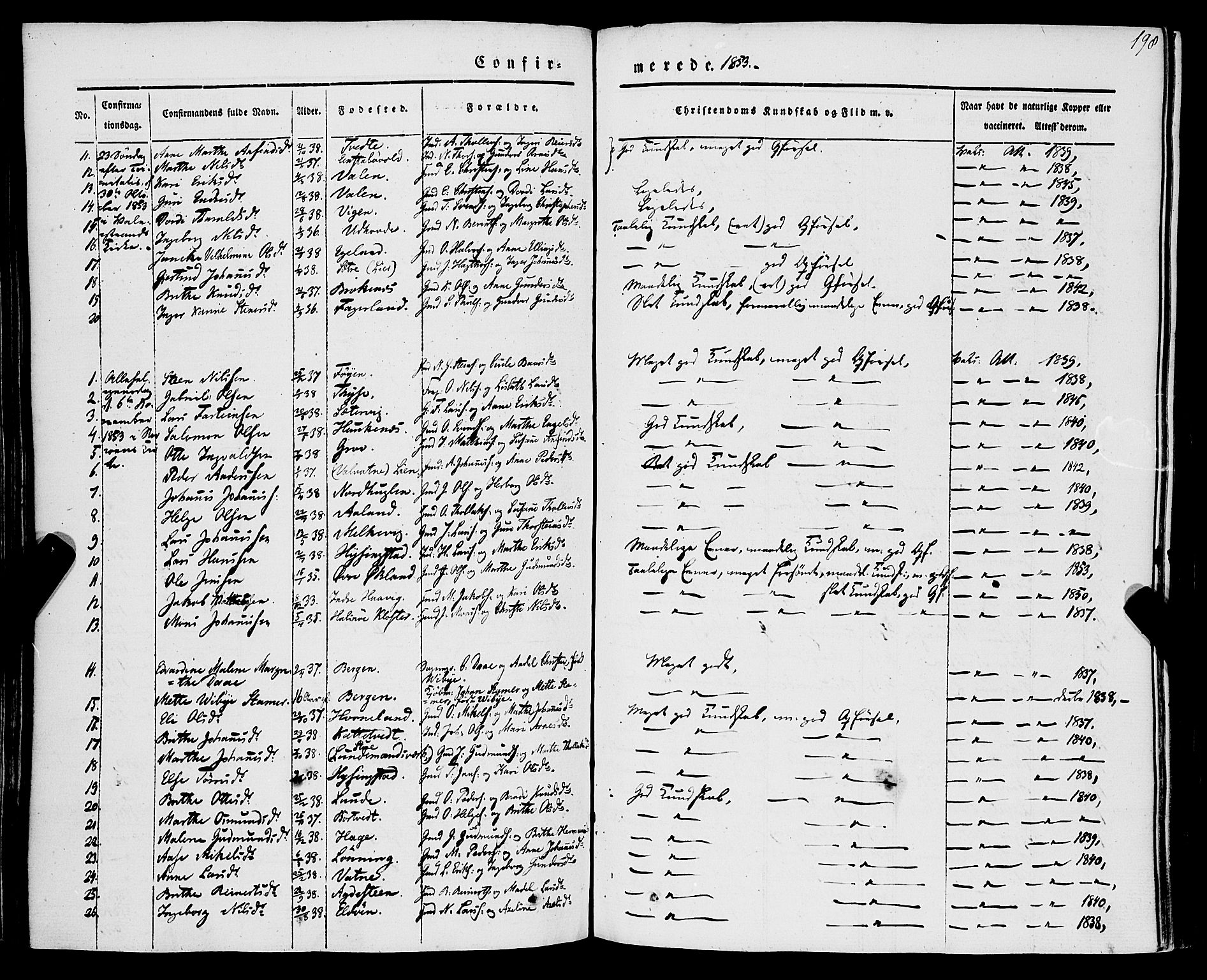 Stord sokneprestembete, AV/SAB-A-78201/H/Haa: Parish register (official) no. A 7, 1841-1861, p. 198