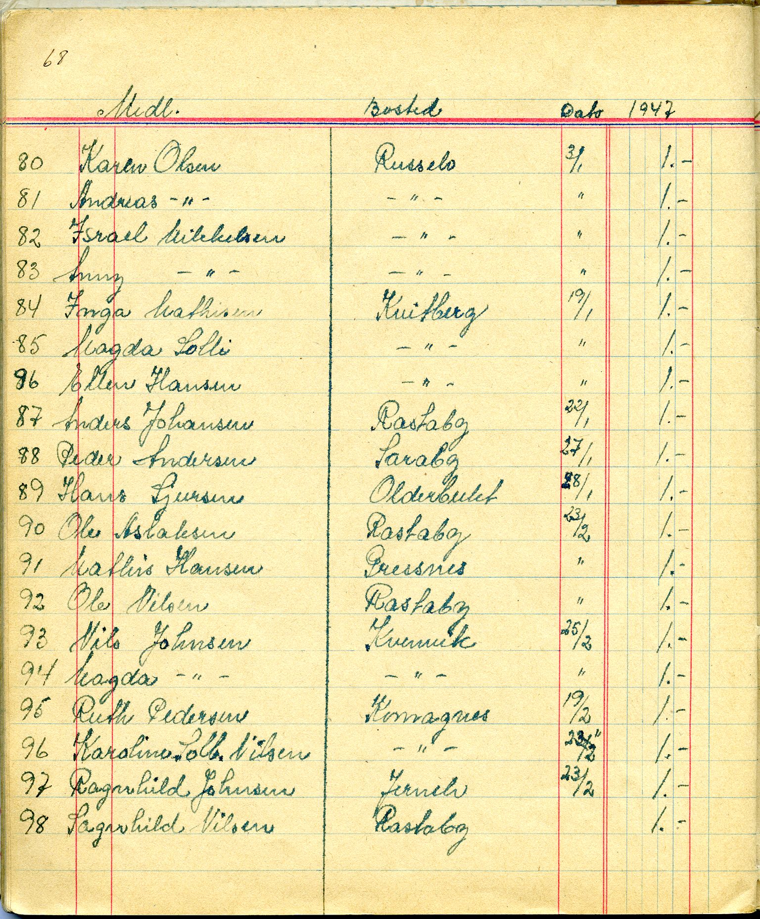 Porsa sanitetsforening, FMFB/A-1035/A/L0001: Møteprotokoll, 1946