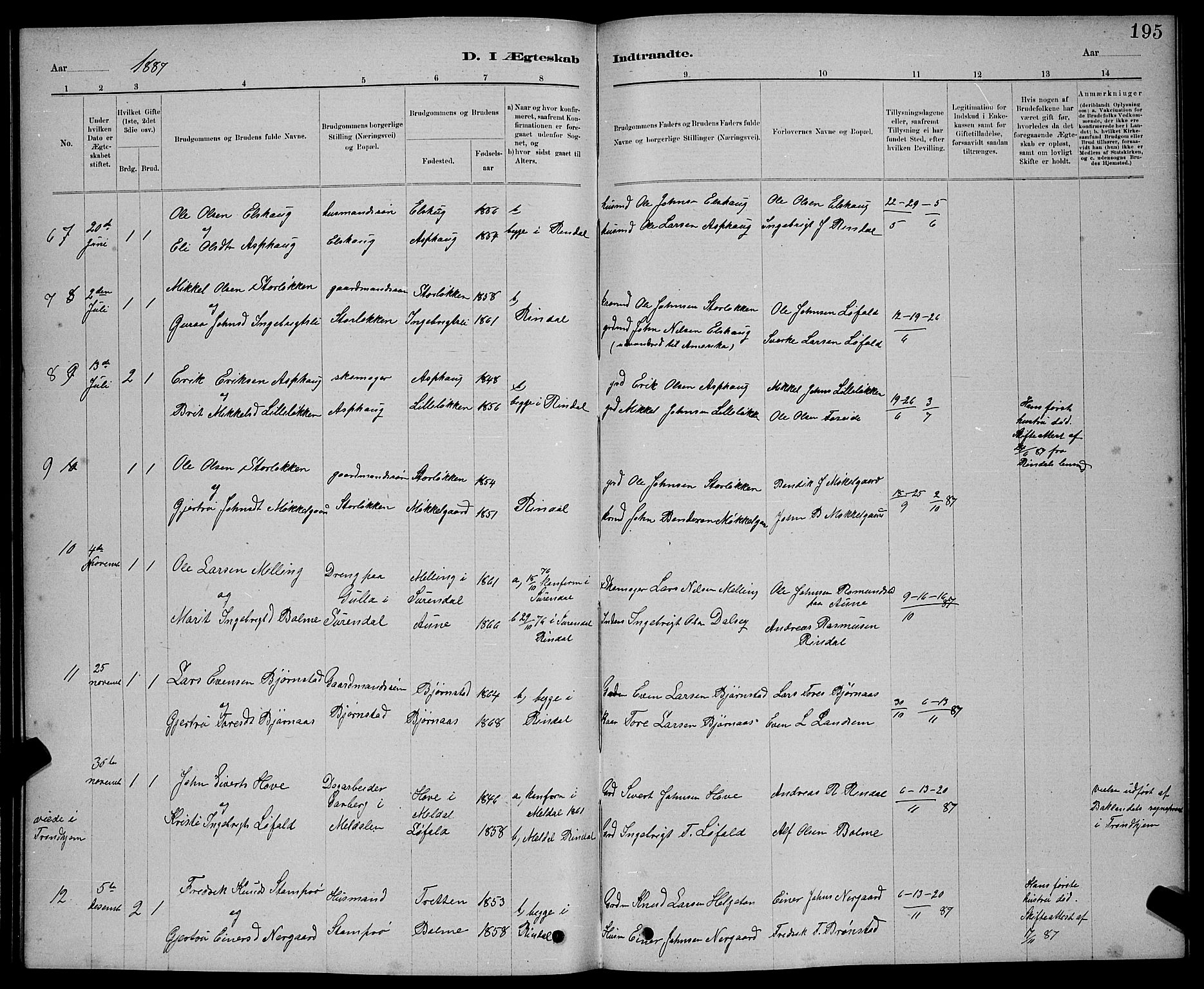 Ministerialprotokoller, klokkerbøker og fødselsregistre - Møre og Romsdal, AV/SAT-A-1454/598/L1077: Parish register (copy) no. 598C02, 1879-1891, p. 195