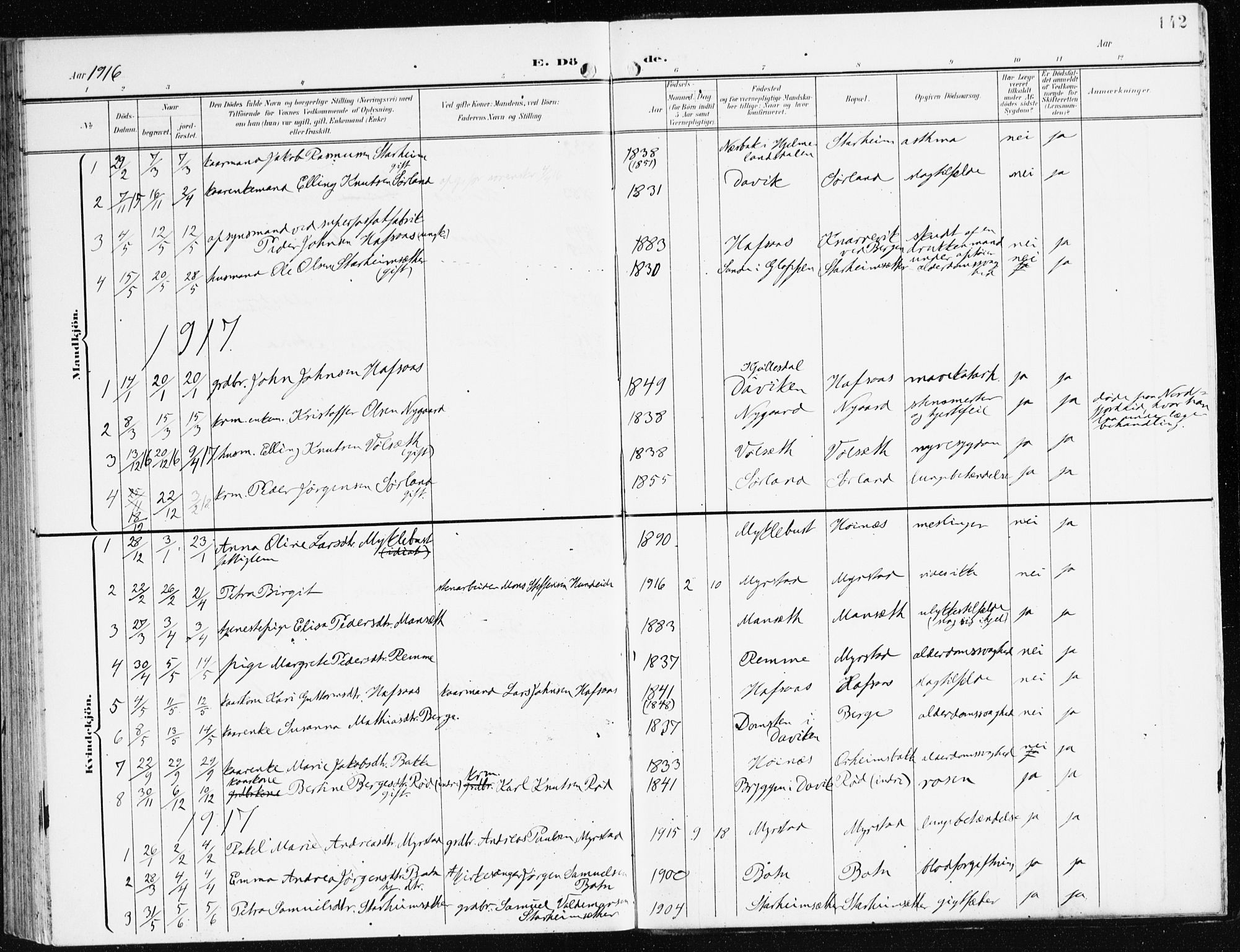 Eid sokneprestembete, SAB/A-82301/H/Haa/Haac/L0002: Parish register (official) no. C 2, 1899-1927, p. 142