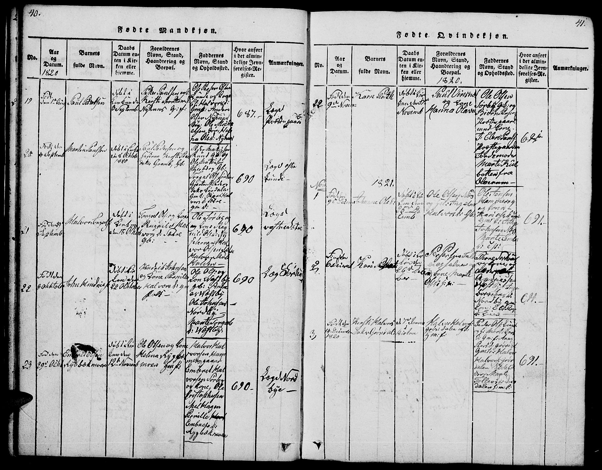 Trysil prestekontor, SAH/PREST-046/H/Ha/Hab/L0004: Parish register (copy) no. 4, 1814-1841, p. 40-41
