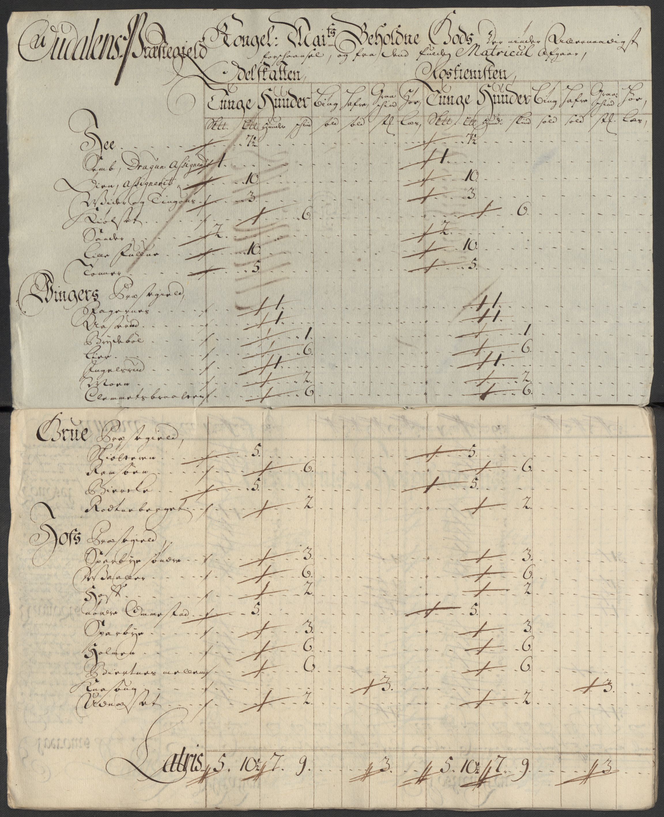 Rentekammeret inntil 1814, Reviderte regnskaper, Fogderegnskap, RA/EA-4092/R13/L0857: Fogderegnskap Solør, Odal og Østerdal, 1718, p. 120
