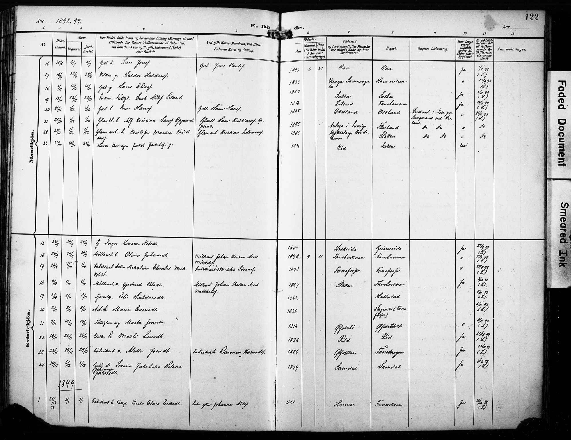 Fana Sokneprestembete, SAB/A-75101/H/Haa/Haab/L0003: Parish register (official) no. B 3, 1898-1907, p. 122