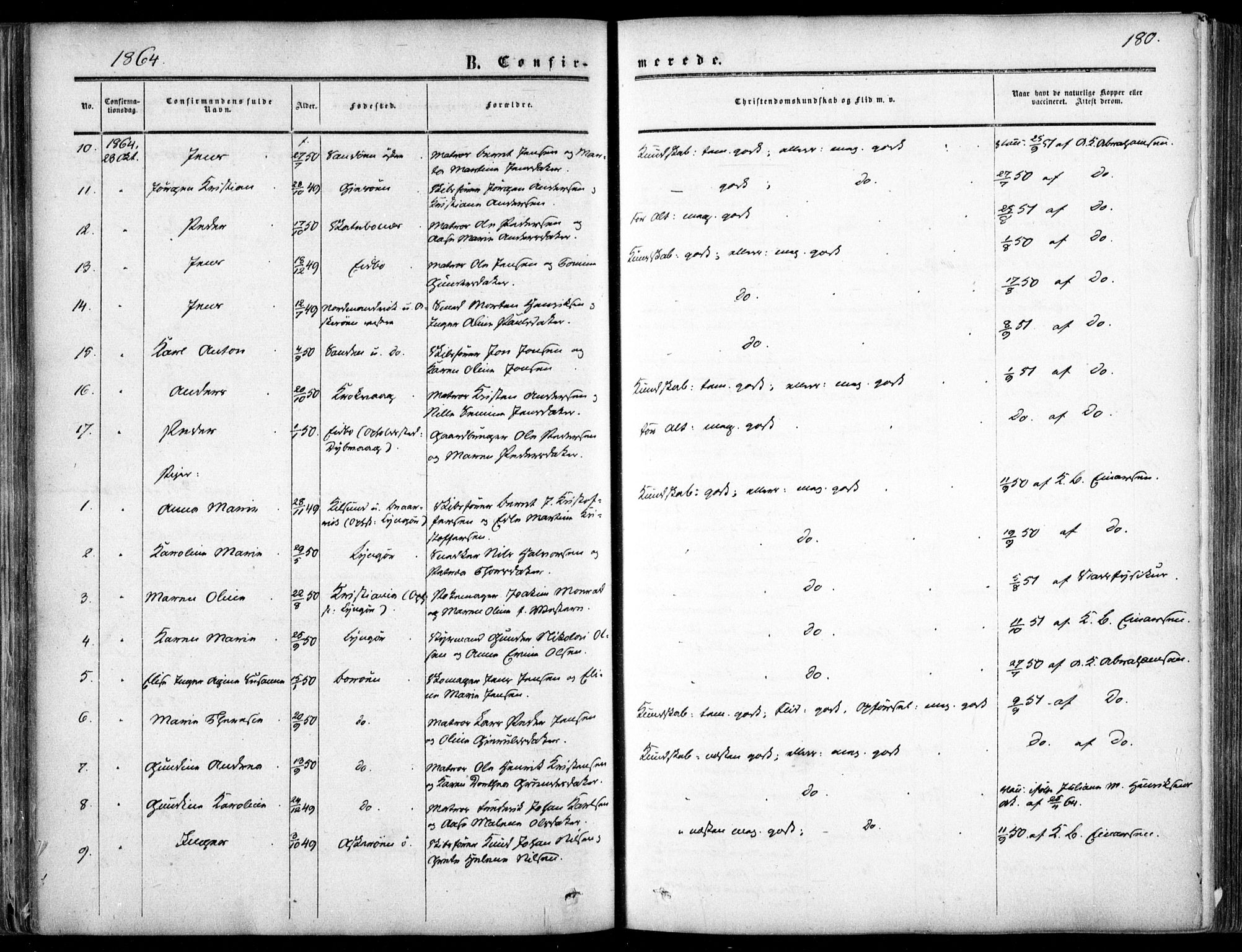 Dypvåg sokneprestkontor, SAK/1111-0007/F/Fa/Faa/L0006: Parish register (official) no. A 6, 1855-1872, p. 180