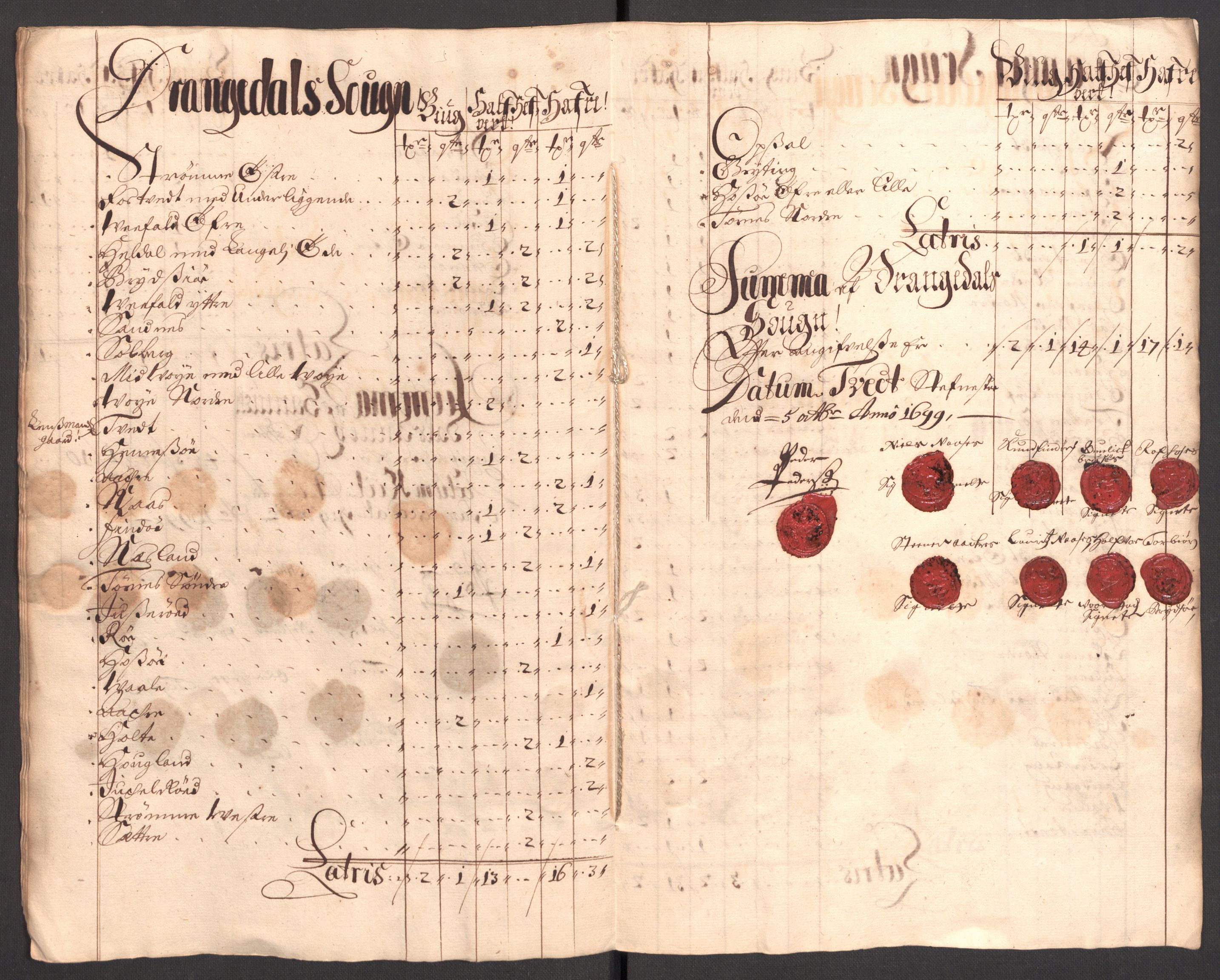 Rentekammeret inntil 1814, Reviderte regnskaper, Fogderegnskap, RA/EA-4092/R36/L2101: Fogderegnskap Øvre og Nedre Telemark og Bamble, 1699, p. 75