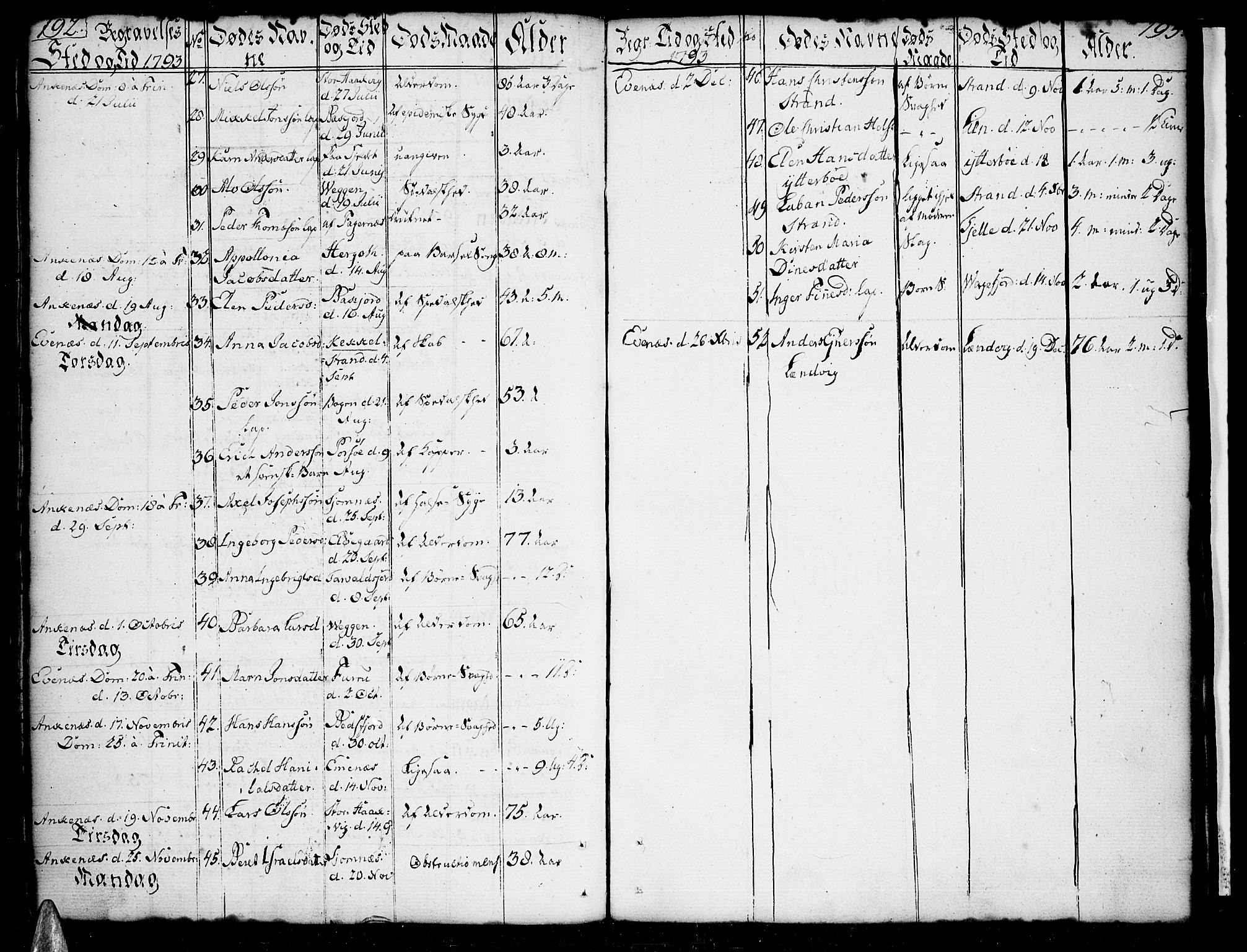 Ministerialprotokoller, klokkerbøker og fødselsregistre - Nordland, AV/SAT-A-1459/863/L0892: Parish register (official) no. 863A04, 1765-1794, p. 192-193