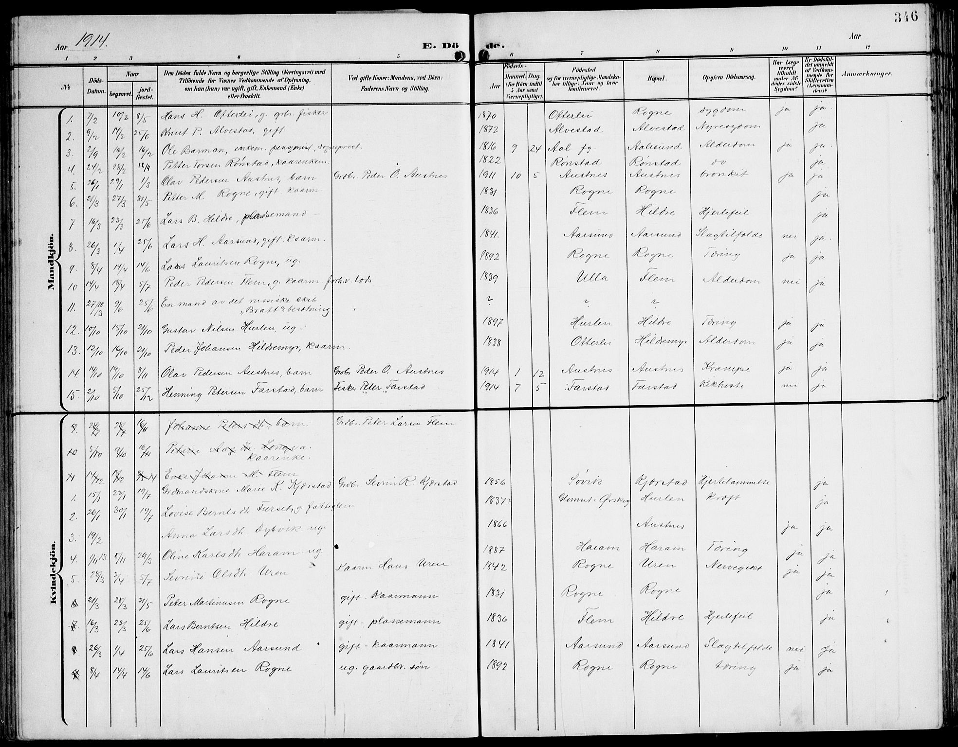 Ministerialprotokoller, klokkerbøker og fødselsregistre - Møre og Romsdal, AV/SAT-A-1454/536/L0511: Parish register (copy) no. 536C06, 1899-1944, p. 346