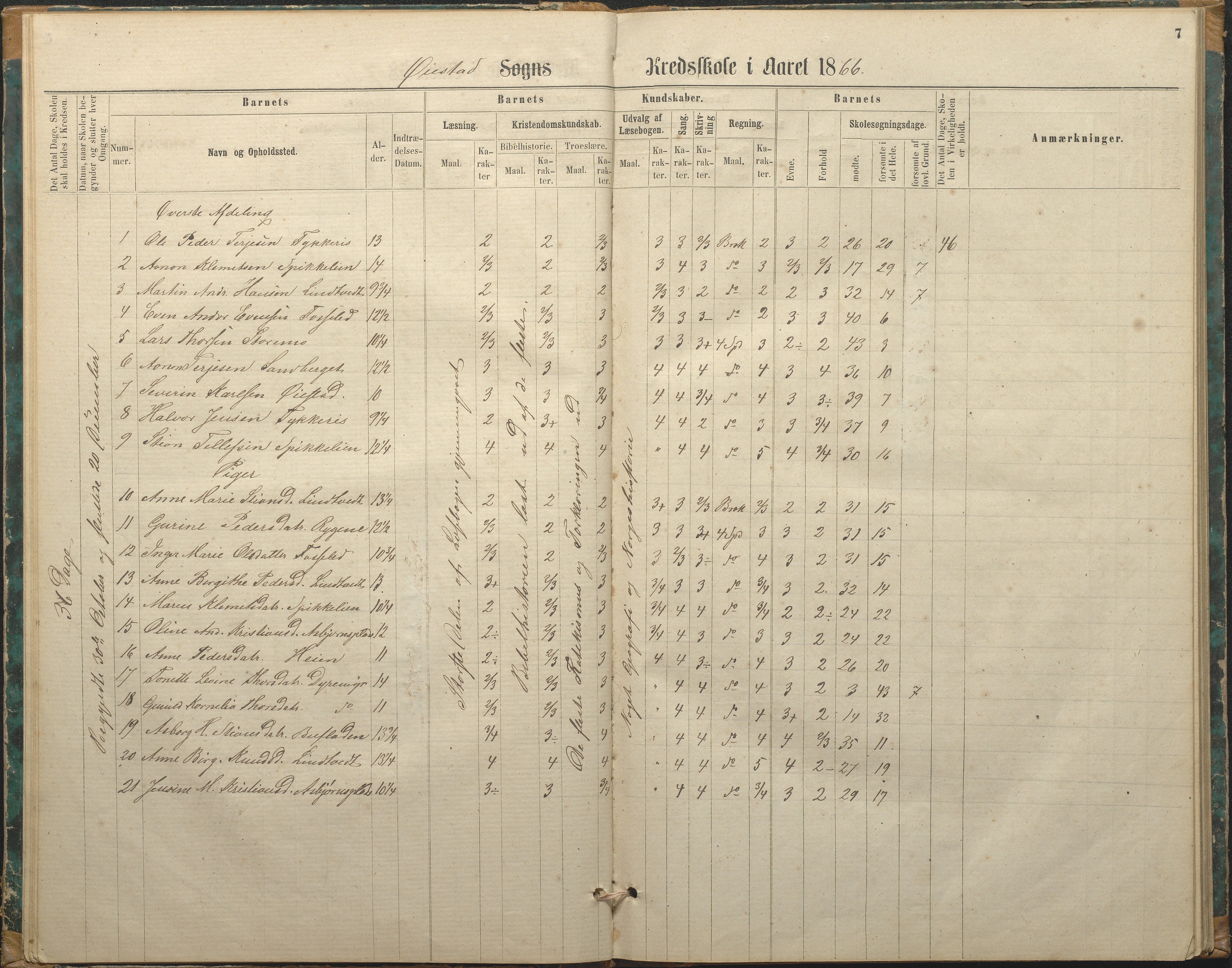 Øyestad kommune frem til 1979, AAKS/KA0920-PK/06/06F/L0002: Skolejournal, 1864-1890, p. 7