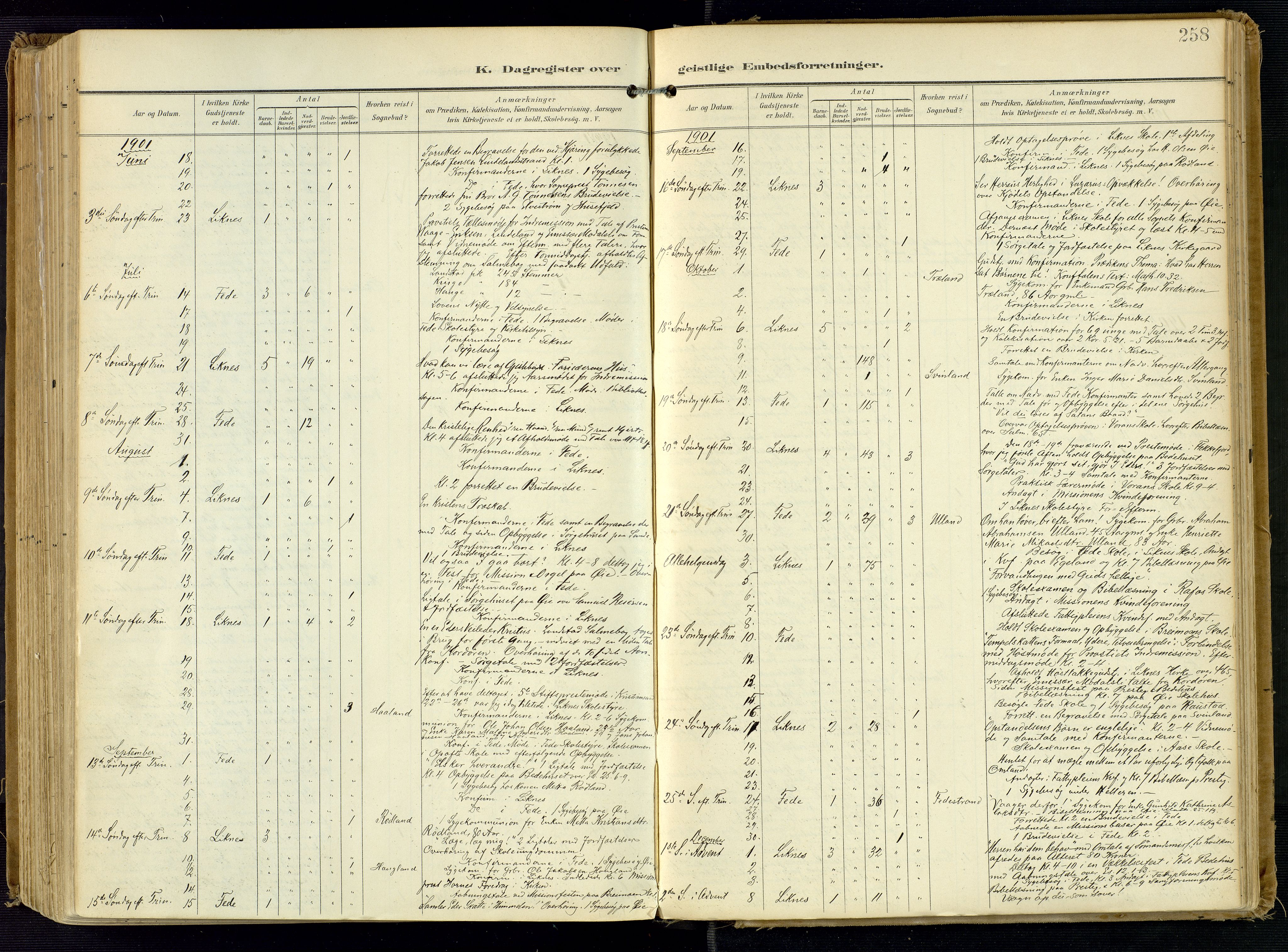Kvinesdal sokneprestkontor, SAK/1111-0026/F/Fa/Fab/L0009: Parish register (official) no. A 9, 1898-1915, p. 258