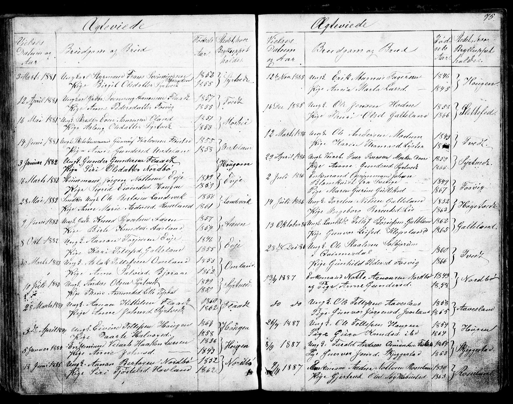 Evje sokneprestkontor, SAK/1111-0008/F/Fb/Fba/L0002: Parish register (copy) no. B 2, 1849-1896, p. 75