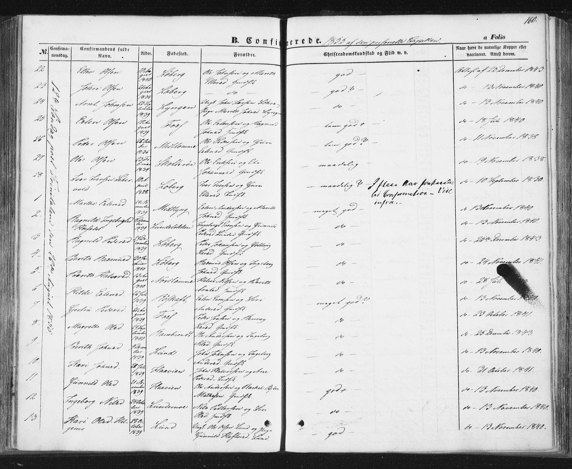 Ministerialprotokoller, klokkerbøker og fødselsregistre - Sør-Trøndelag, SAT/A-1456/692/L1103: Parish register (official) no. 692A03, 1849-1870, p. 160