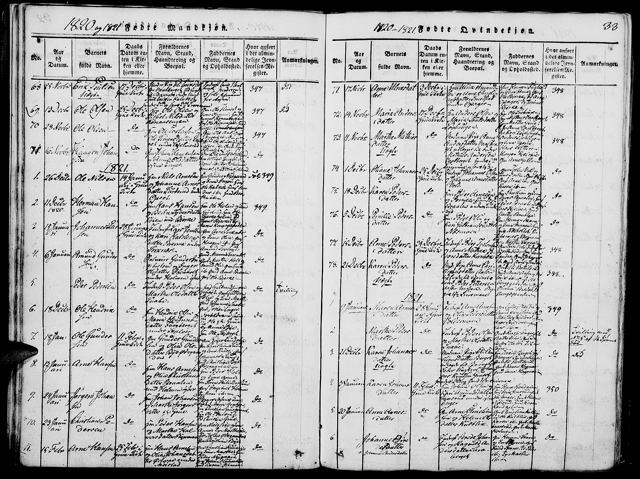 Grue prestekontor, SAH/PREST-036/H/Ha/Hab/L0002: Parish register (copy) no. 2, 1815-1841, p. 33